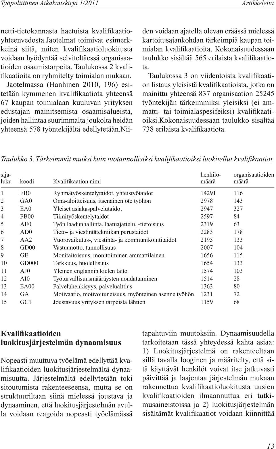 Jaotelmassa (Hanhinen 2010, 196) esitetään kymmenen kvalifikaatiota yhteensä 67 kaupan toimialaan kuuluvan yrityksen edustajan mainitsemista osaamisalueista, joiden hallintaa suurimmalta joukolta