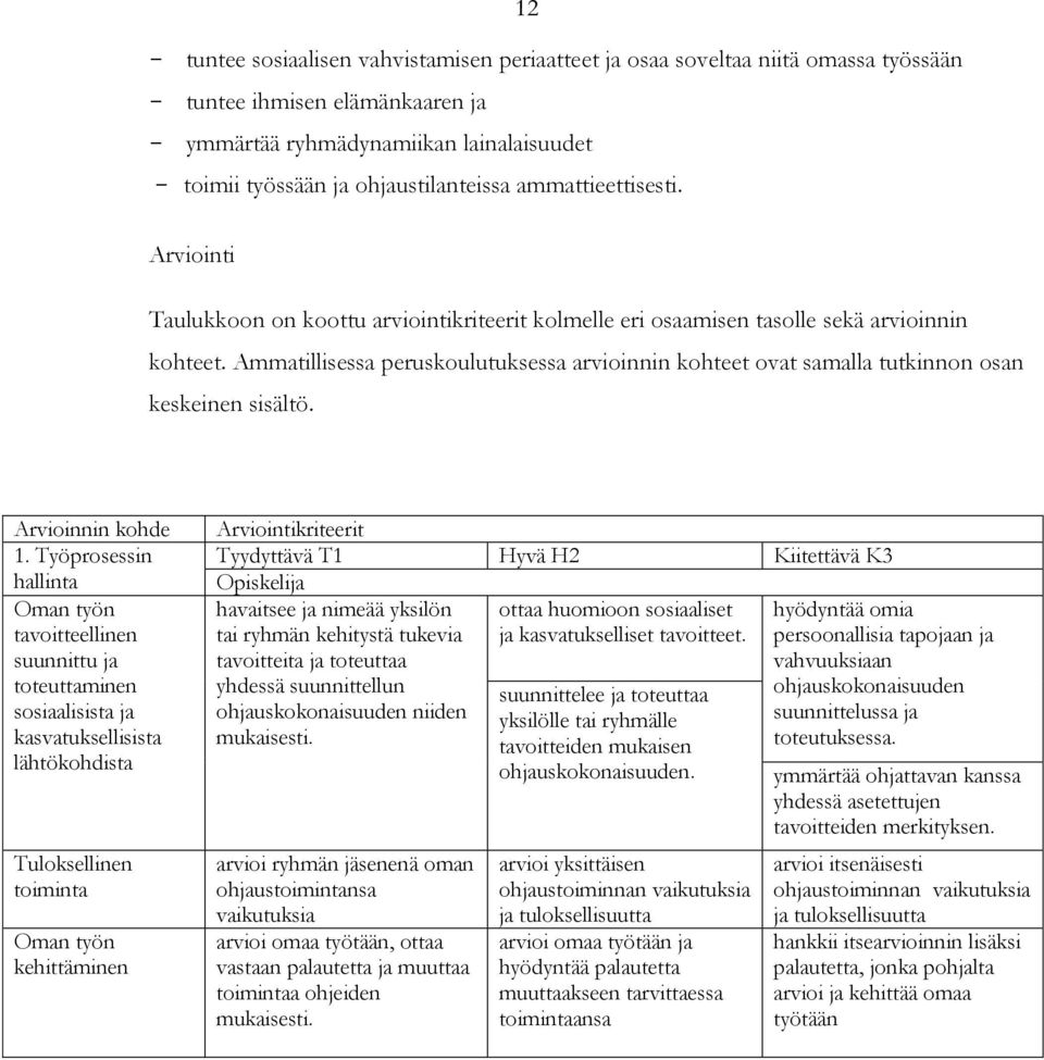 Ammatillisessa peruskoulutuksessa arvioinnin kohteet ovat samalla tutkinnon osan keskeinen sisältö. Arvioinnin kohde 1.