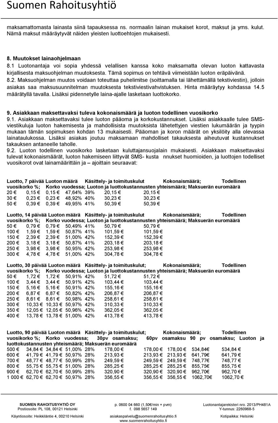 Maksuohjelman muutos voidaan toteuttaa puhelimitse (soittamalla tai lähettämällä tekstiviestin), jolloin asiakas saa maksusuunnitelman muutoksesta tekstiviestivahvistuksen.