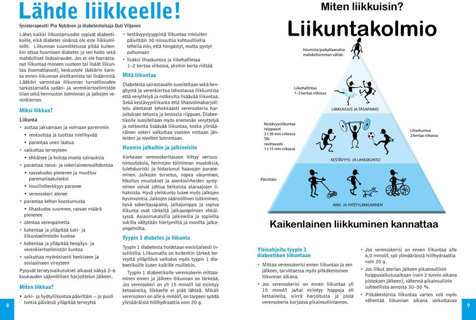 Jos et ole harrastanut liikuntaa moneen vuoteen tai lisäät liikuntaa huomattavasti, keskustele lääkärin kanssa ennen liikunnan aloittamista tai lisäämistä.