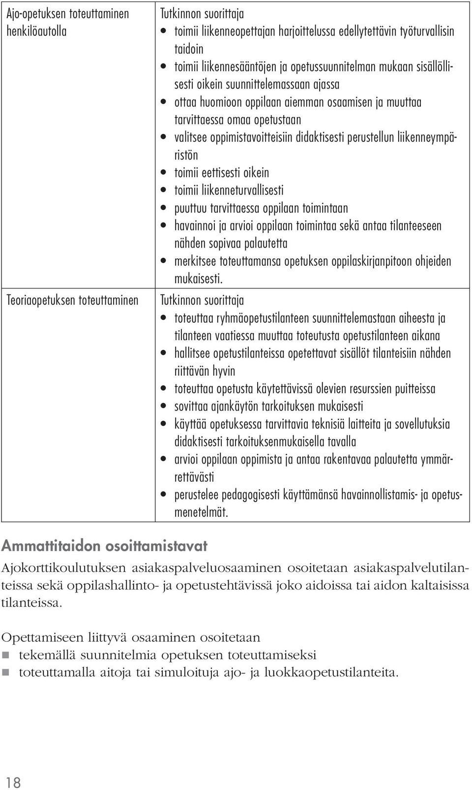 liikenneympäristön toimii eettisesti oikein toimii liikenneturvallisesti puuttuu tarvittaessa oppilaan toimintaan havainnoi ja arvioi oppilaan toimintaa sekä antaa tilanteeseen nähden sopivaa