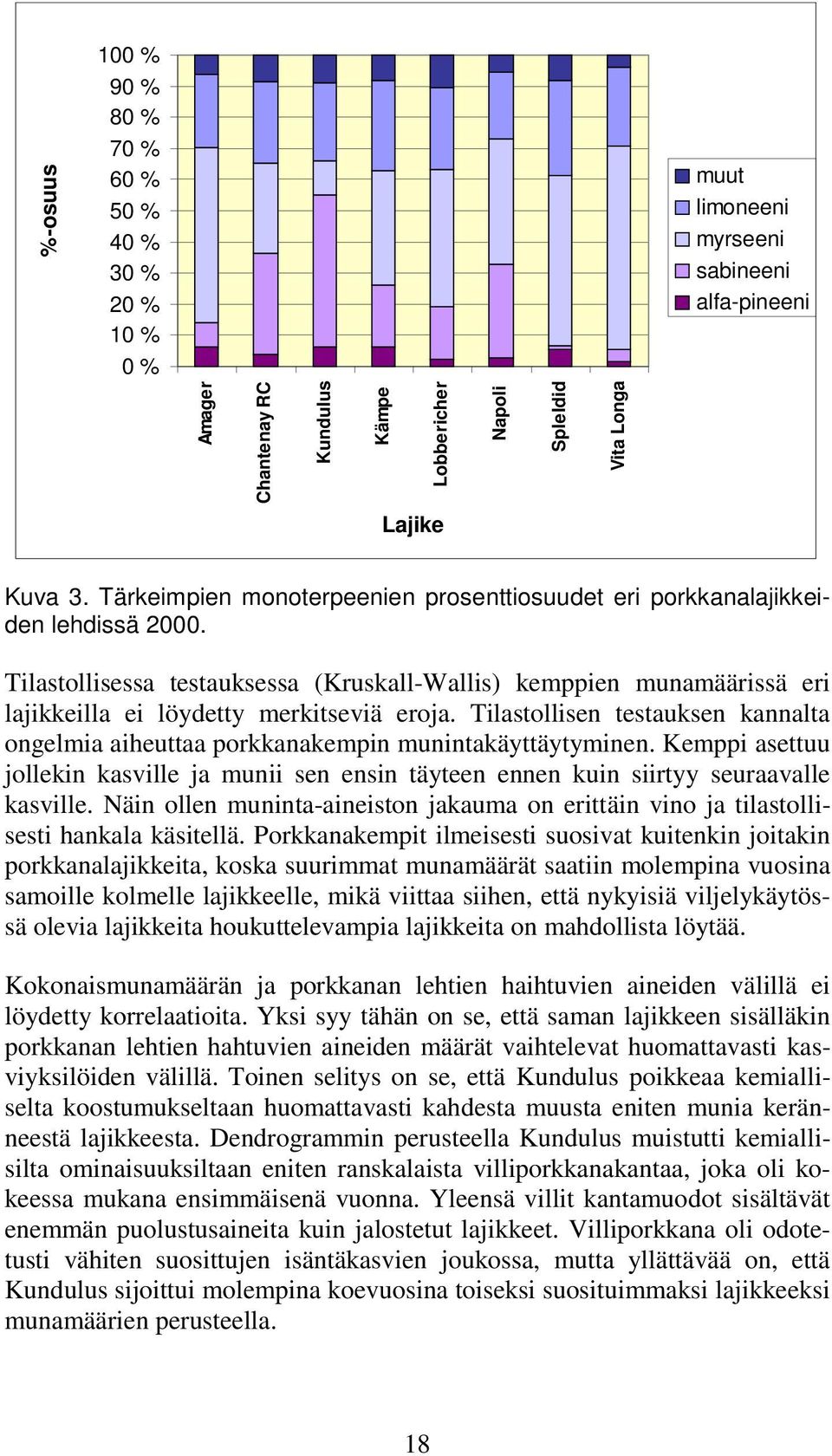 Tilastollisen testauksen kannalta ongelmia aiheuttaa porkkanakempin munintakäyttäytyminen. Kemppi asettuu jollekin kasville ja munii sen ensin täyteen ennen kuin siirtyy seuraavalle kasville.