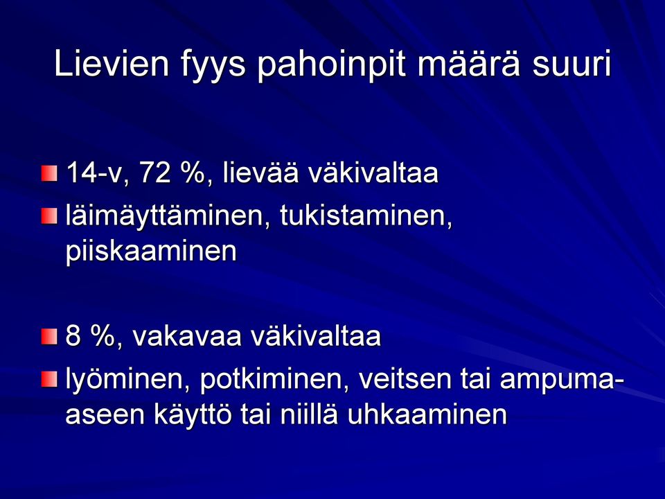 piiskaaminen 8 %, vakavaa väkivaltaa lyöminen,