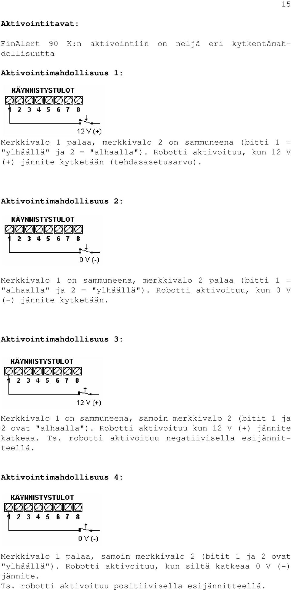 Robotti aktivoituu, kun 0 V (-) jännite kytketään. Aktivointimahdollisuus 3: Merkkivalo 1 on sammuneena, samoin merkkivalo 2 (bitit 1 ja 2 ovat "alhaalla").