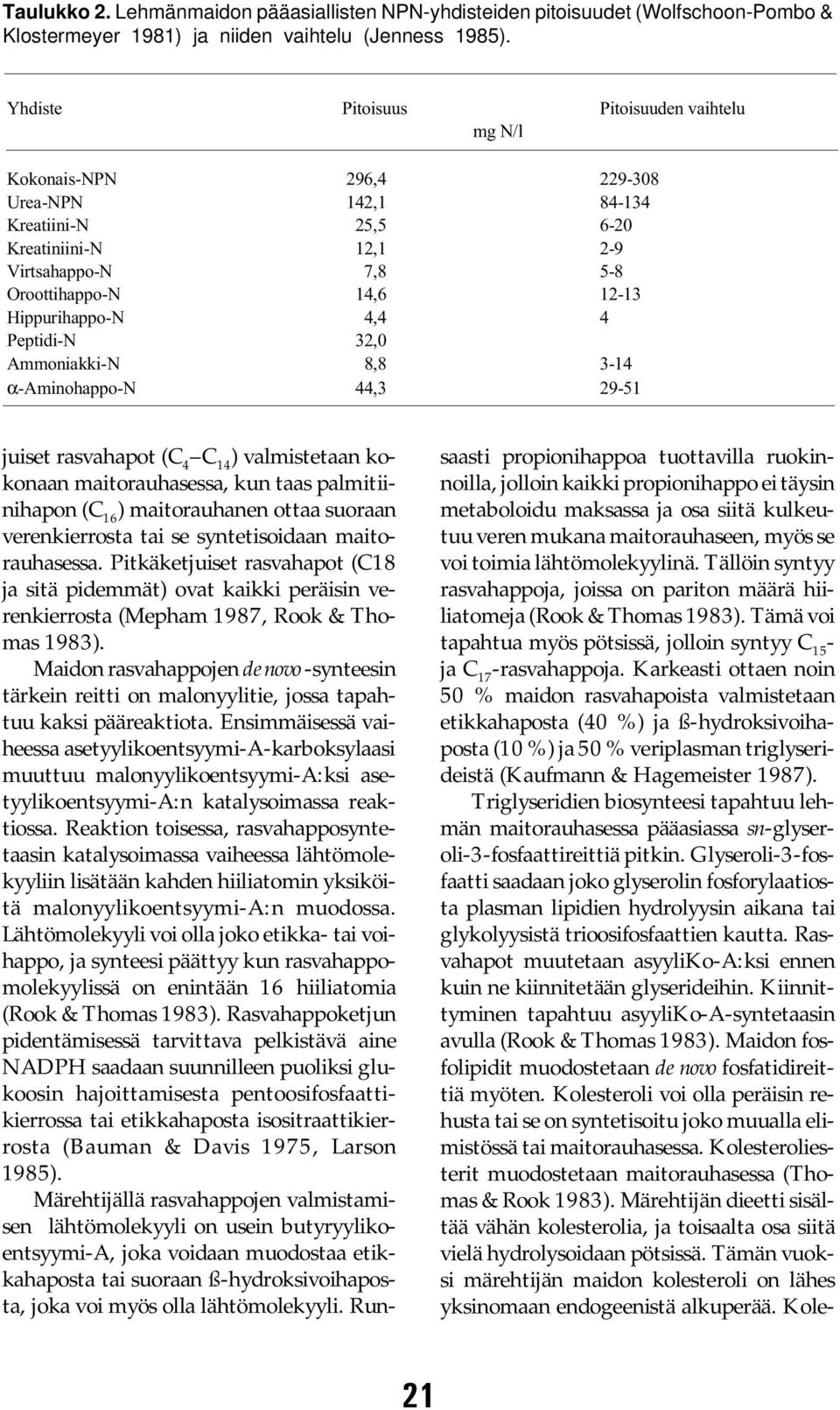 Hippurihappo-N 4,4 4 Peptidi-N 32,0 Ammoniakki-N 8,8 3-14 α-aminohappo-n 44,3 29-51 juiset rasvahapot (C 4 C 14 ) valmistetaan kokonaan maitorauhasessa, kun taas palmitiinihapon (C 16 ) maitorauhanen