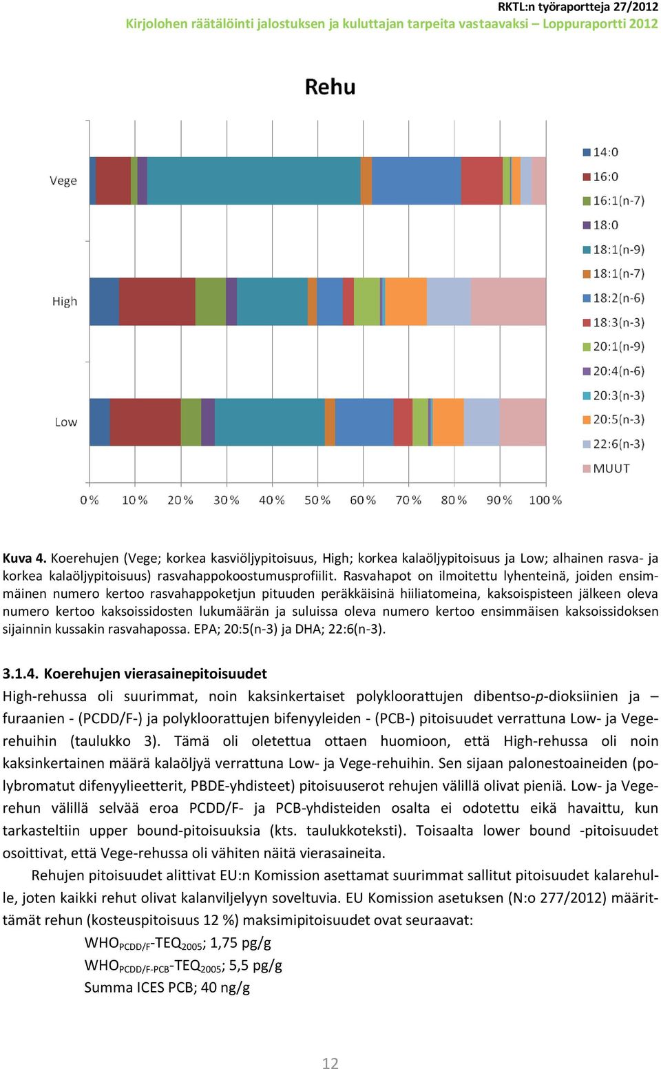 suluissa oleva numero kertoo ensimmäisen kaksoissidoksen sijainnin kussakin rasvahapossa. EPA; 20:5(n-3) ja DHA; 22:6(n-3). 3.1.4.