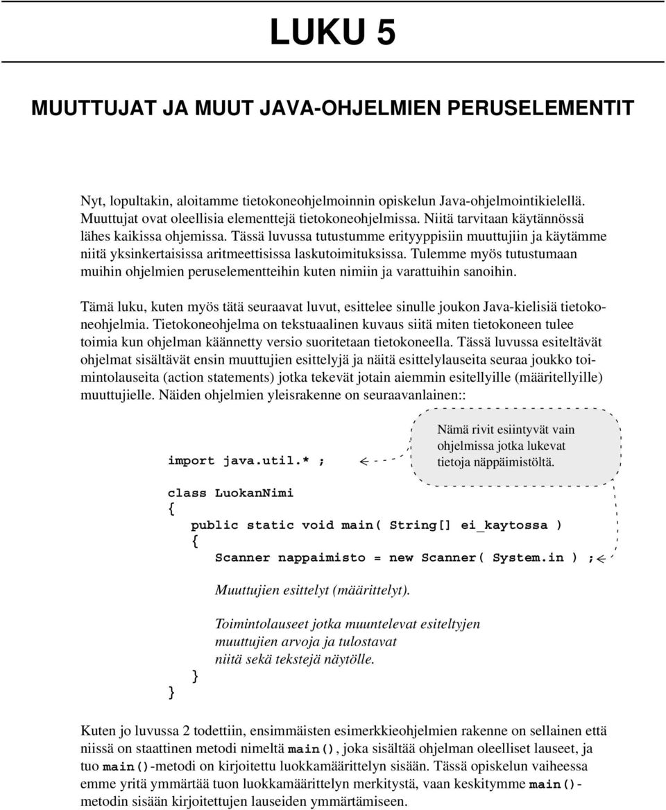 Tulemme myös tutustumaan muihin ohjelmien peruselementteihin kuten nimiin ja varattuihin sanoihin. Tämä luku, kuten myös tätä seuraavat luvut, esittelee sinulle joukon Java-kielisiä tietokoneohjelmia.