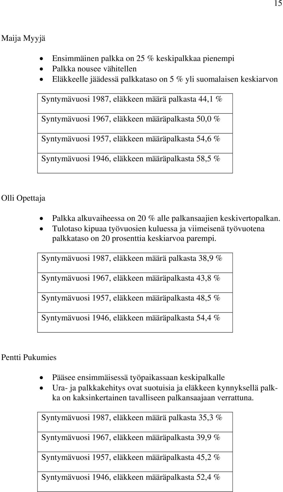 alle palkansaajien keskivertopalkan. Tulotaso kipuaa työvuosien kuluessa ja viimeisenä työvuotena palkkataso on 20 prosenttia keskiarvoa parempi.