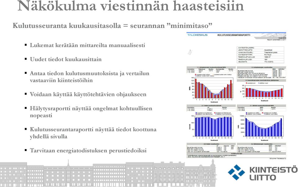 kiinteistöihin Voidaan käyttää käyttötehtävien ohjaukseen Hälytysraportti näyttää ongelmat kohtuullisen