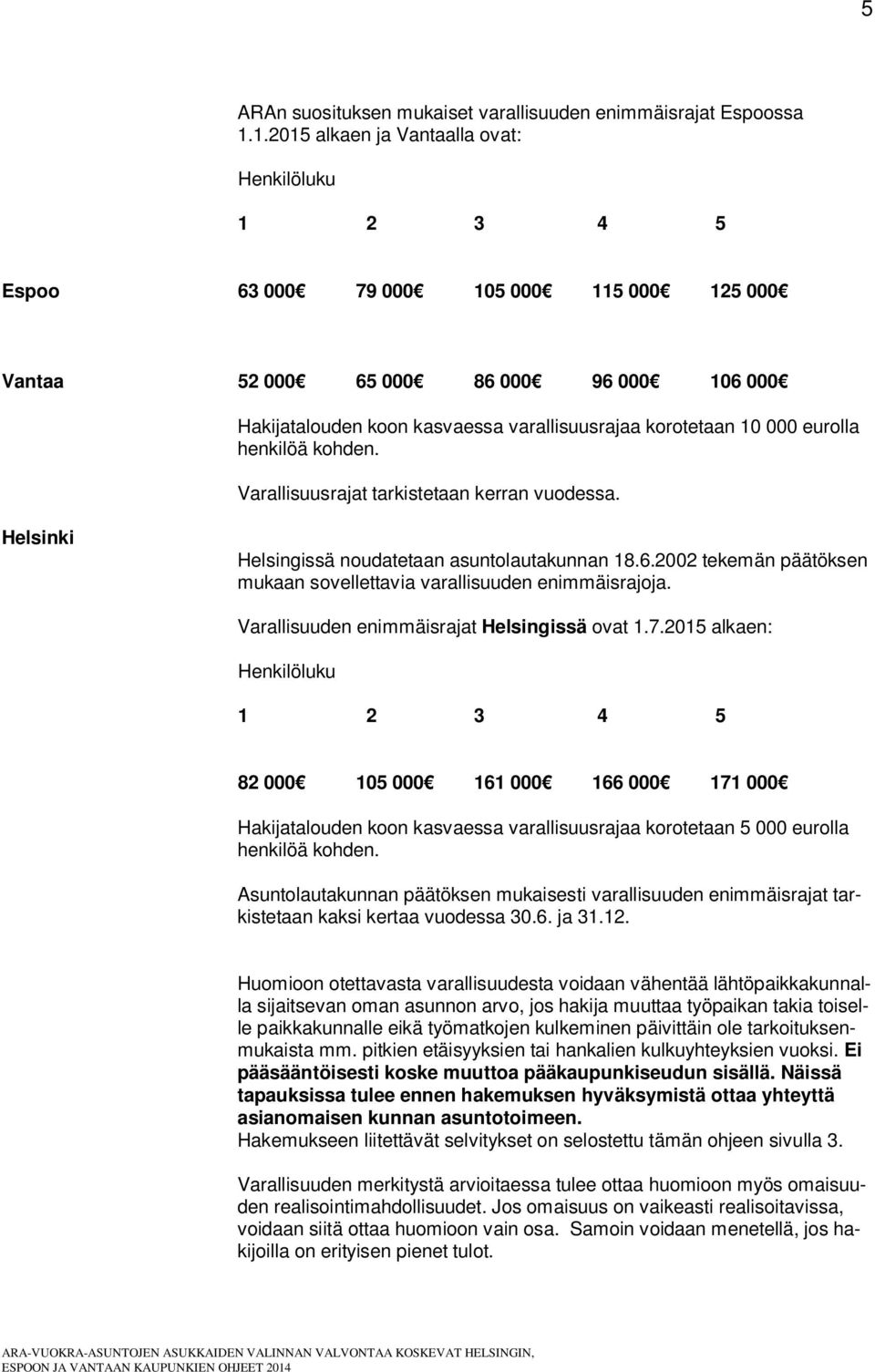 10 000 eurolla henkilöä kohden. Varallisuusrajat tarkistetaan kerran vuodessa. Helsinki Helsingissä noudatetaan asuntolautakunnan 18.6.