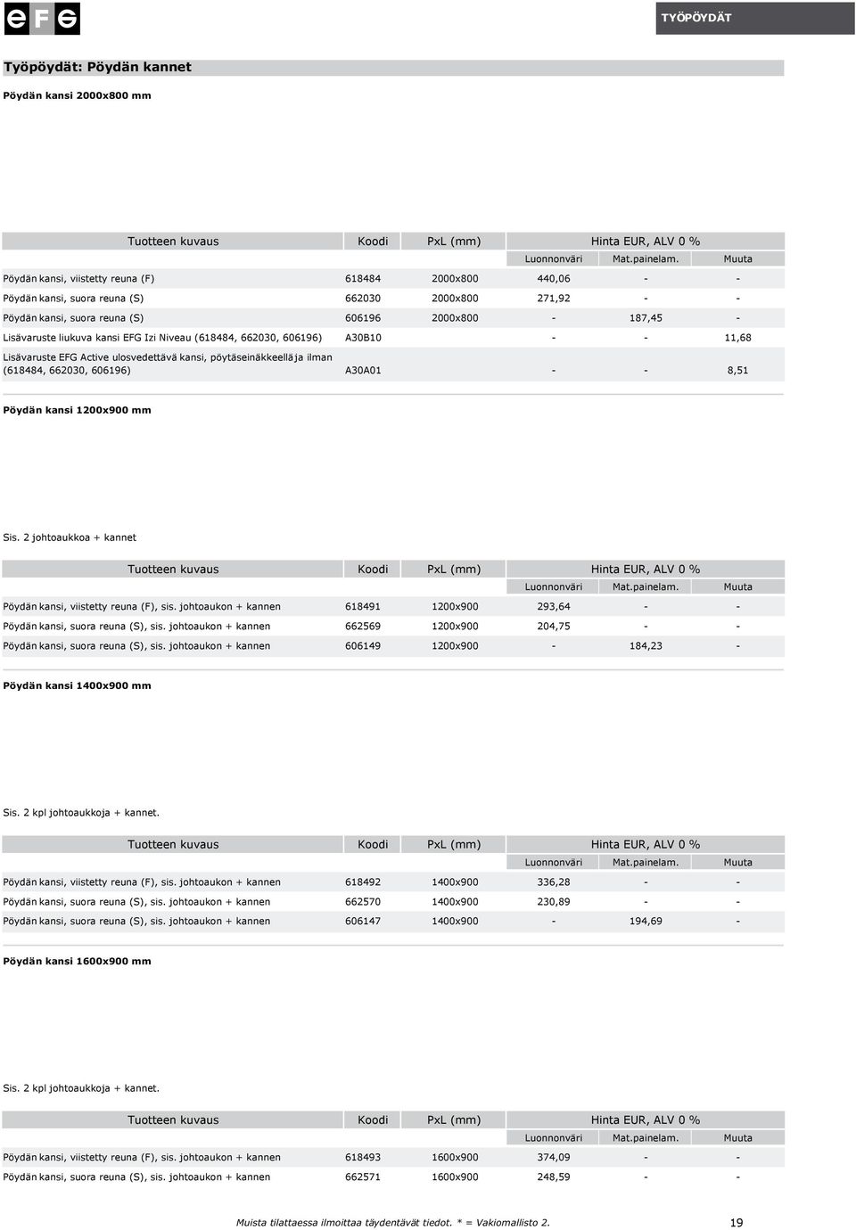 kansi EFG Izi Niveau (618484, 662030, 606196) A30B10 - - 11,68 Lisävaruste EFG Active ulosvedettävä kansi, pöytäseinäkkeelläja ilman (618484, 662030, 606196) A30A01 - - 8,51 Pöydän kansi 1200x900 mm