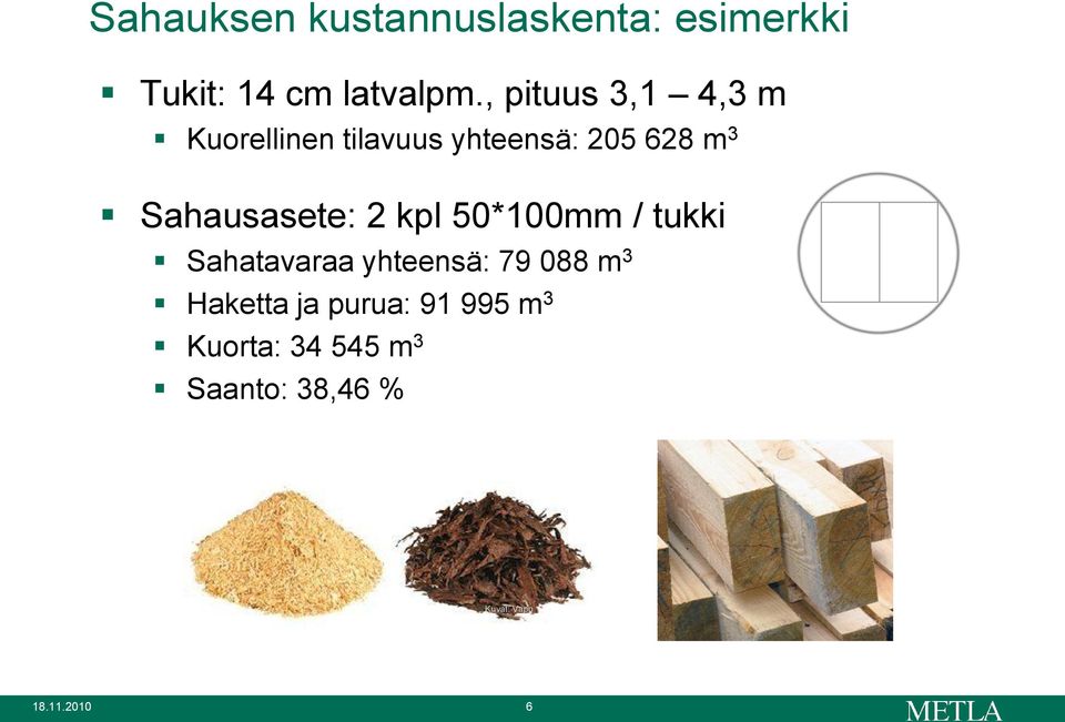 Sahausasete: 2 kpl 50*100mm / tukki Sahatavaraa yhteensä: 79 088 m 3