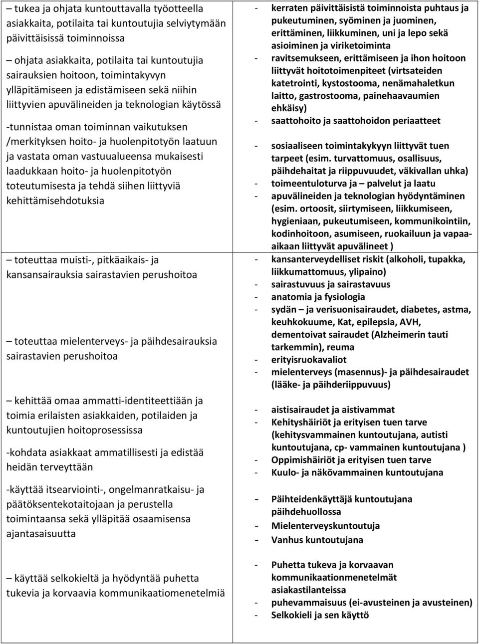 oman vastuualueensa mukaisesti laadukkaan hoito ja huolenpitotyön toteutumisesta ja tehdä siihen liittyviä kehittämisehdotuksia toteuttaa muisti, pitkäaikais ja kansansairauksia sairastavien