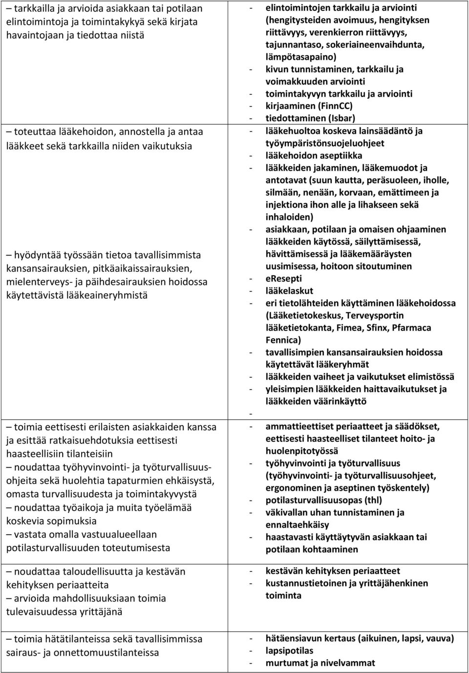 erilaisten asiakkaiden kanssa ja esittää ratkaisuehdotuksia eettisesti haasteellisiin tilanteisiin noudattaa työhyvinvointi ja työturvallisuusohjeita sekä huolehtia tapaturmien ehkäisystä, omasta