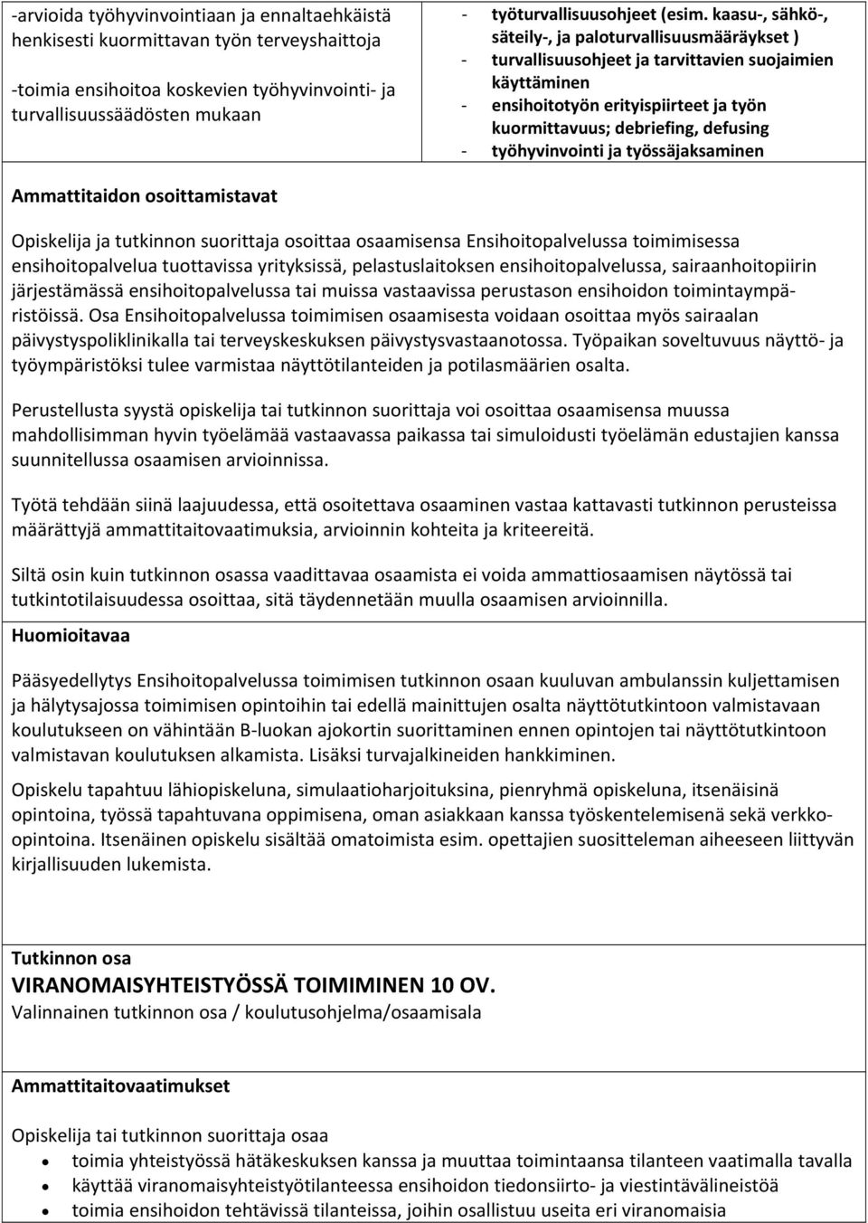 työhyvinvointi ja työssäjaksaminen Ammattitaidon osoittamistavat Opiskelija ja tutkinnon suorittaja osoittaa osaamisensa Ensihoitopalvelussa toimimisessa ensihoitopalvelua tuottavissa yrityksissä,