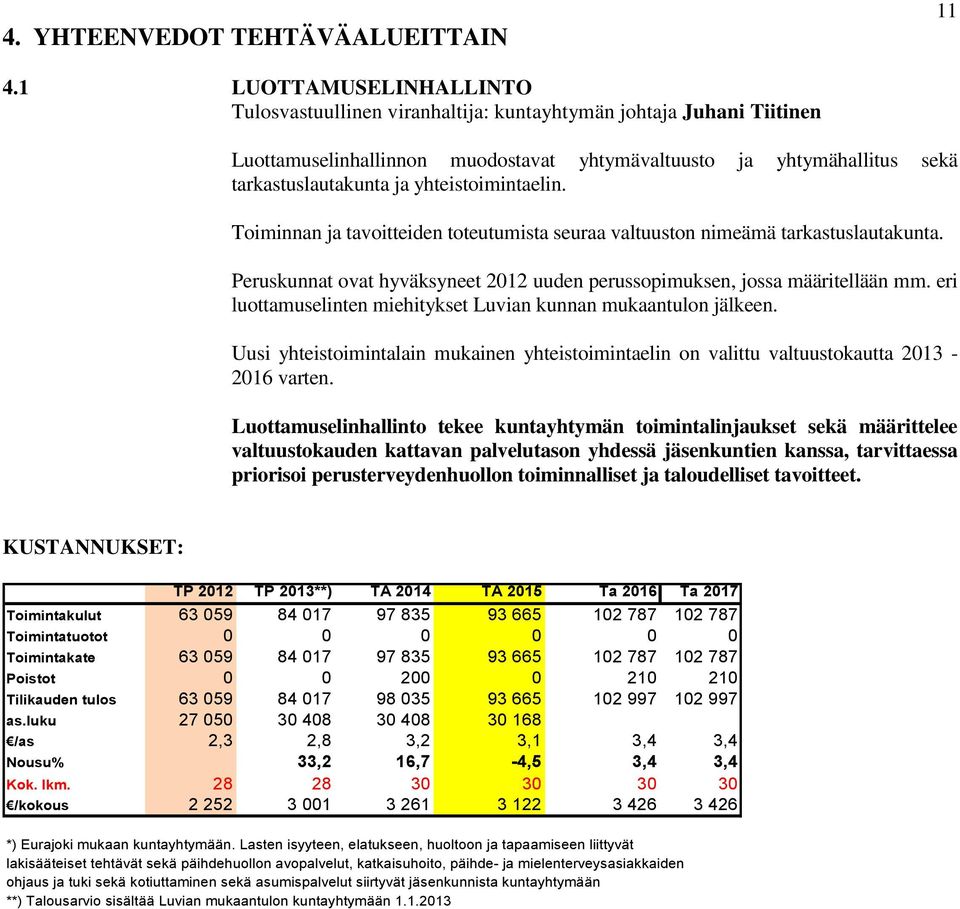 yhteistoimintaelin. Toiminnan ja tavoitteiden toteutumista seuraa valtuuston nimeämä tarkastuslautakunta. Peruskunnat ovat hyväksyneet 2012 uuden perussopimuksen, jossa määritellään mm.