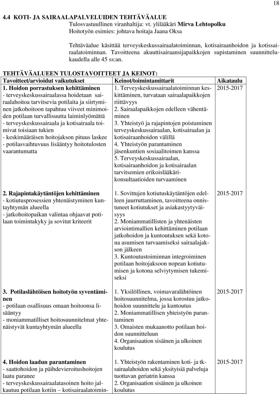 Tavoitteena akuuttisairaansijapaikkojen supistaminen suunnittelukaudella alle 45 ss:an. TEHTÄVÄALUEEN TULOSTAVOITTEET JA KEINOT: Tavoitteet/arvioidut vaikutukset Keinot/toimintamittarit Aikataulu 1.