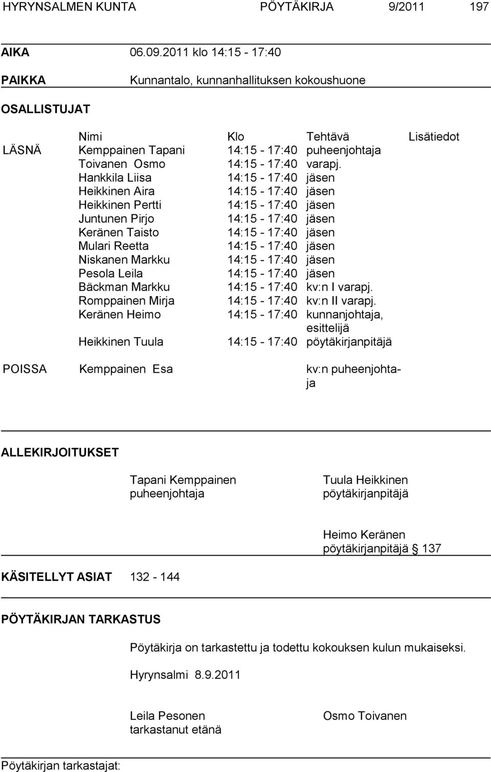 Hankkila Liisa 14:15-17:40 jäsen Heikkinen Aira 14:15-17:40 jäsen Heikkinen Pertti 14:15-17:40 jäsen Juntunen Pirjo 14:15-17:40 jäsen Keränen Taisto 14:15-17:40 jäsen Mulari Reetta 14:15-17:40 jäsen