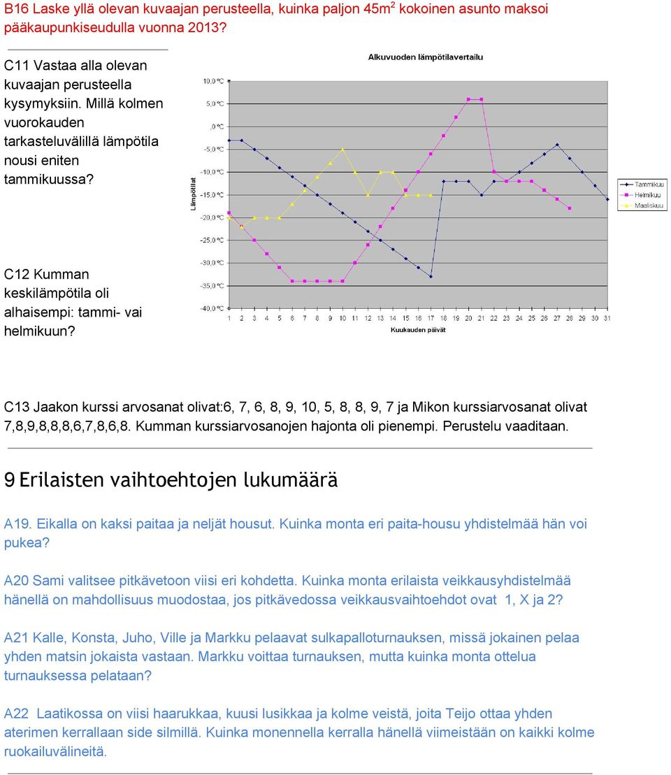 C13 Jaakon kurssi arvosanat olivat:6, 7, 6, 8, 9, 10, 5, 8, 8, 9, 7 ja Mikon kurssiarvosanat olivat 7,8,9,8,8,8,6,7,8,6,8. Kumman kurssiarvosanojen hajonta oli pienempi. Perustelu vaaditaan.