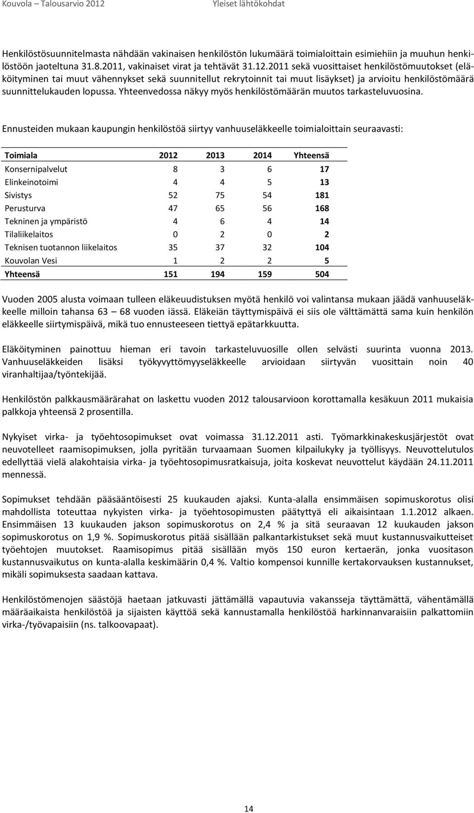 Yhteenvedossa näkyy myös henkilöstömäärän muutos tarkasteluvuosina.