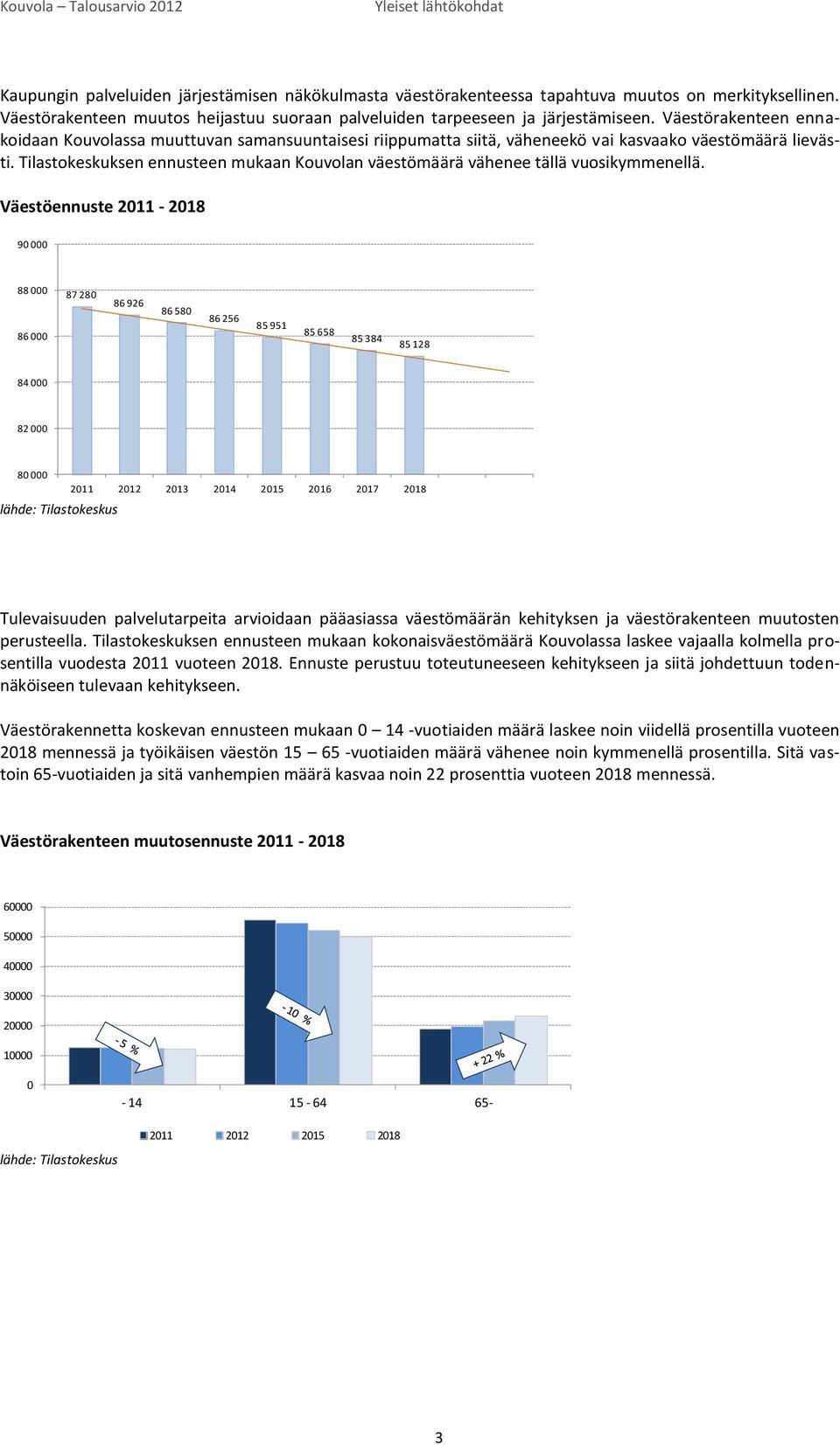 Väestörakenteen ennakoidaan Kouvolassa muuttuvan samansuuntaisesi riippumatta siitä, väheneekö vai kasvaako väestömäärä lievästi.