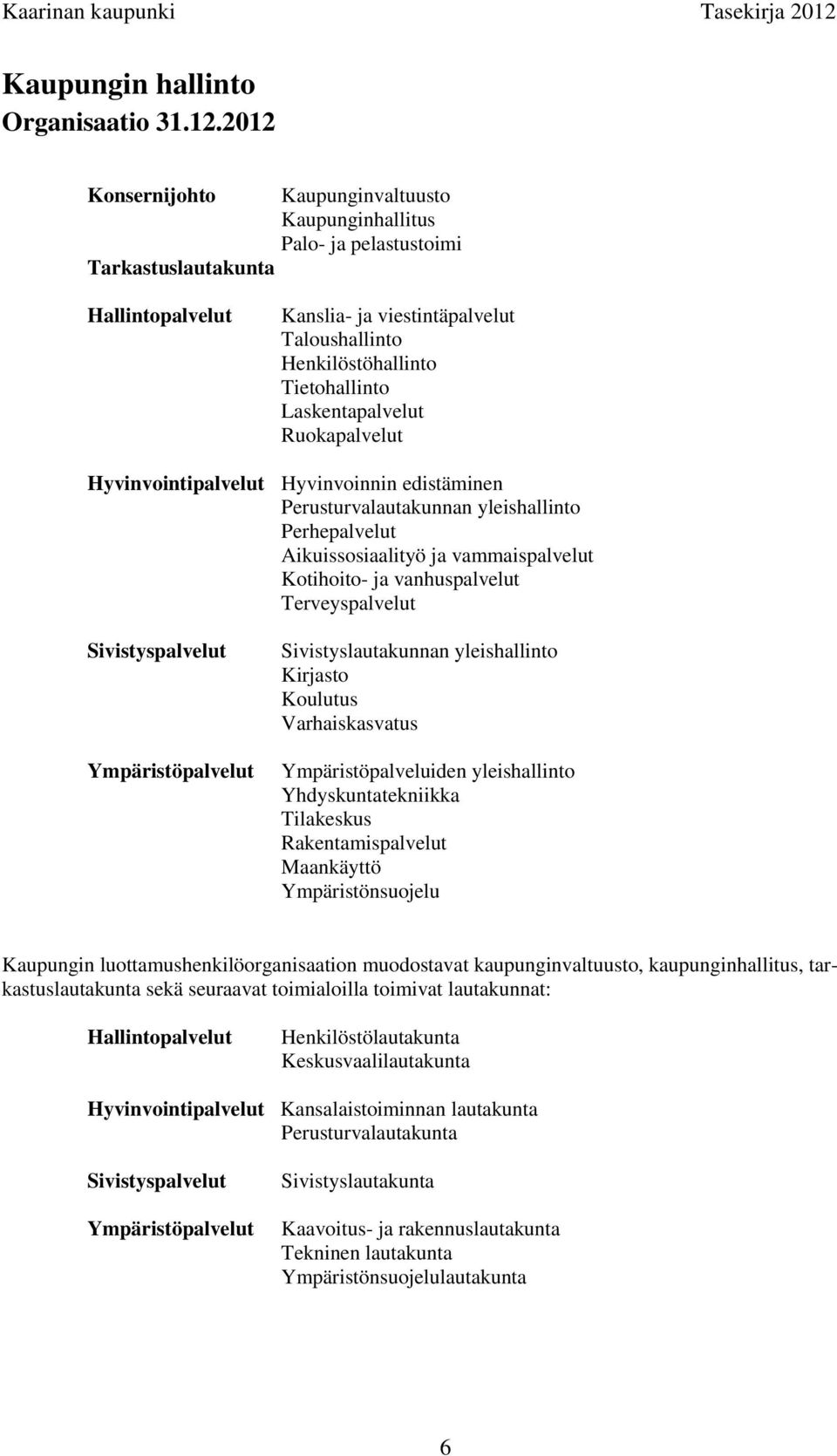 Laskentapalvelut Ruokapalvelut Hyvinvointipalvelut Hyvinvoinnin edistäminen Perusturvalautakunnan yleishallinto Perhepalvelut Aikuissosiaalityö ja vammaispalvelut Kotihoito- ja vanhuspalvelut