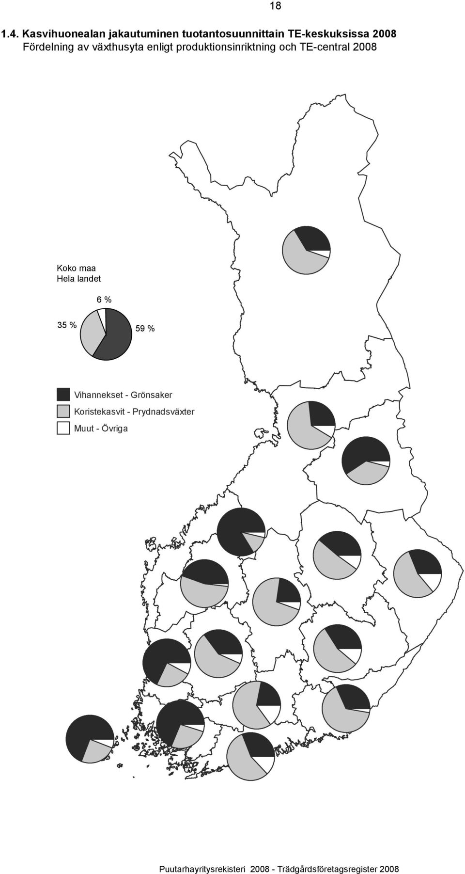 produktionsinriktning och TE-central 2008 18 Koko maa Hela landet