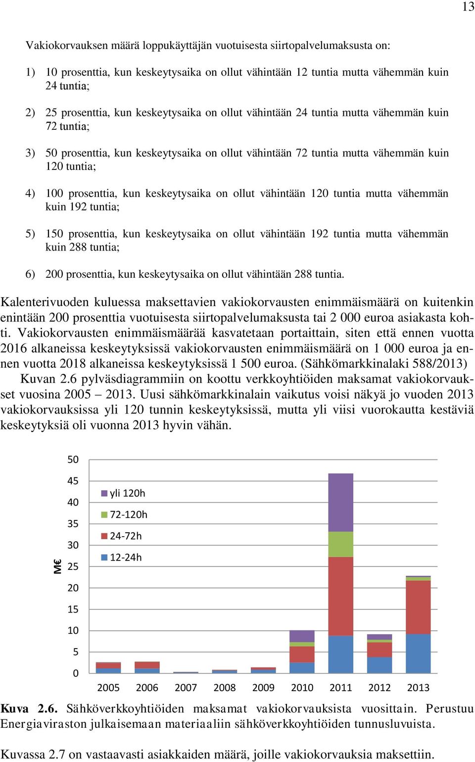 keskeytysaika on ollut vähintään 120 tuntia mutta vähemmän kuin 192 tuntia; 5) 150 prosenttia, kun keskeytysaika on ollut vähintään 192 tuntia mutta vähemmän kuin 288 tuntia; 6) 200 prosenttia, kun