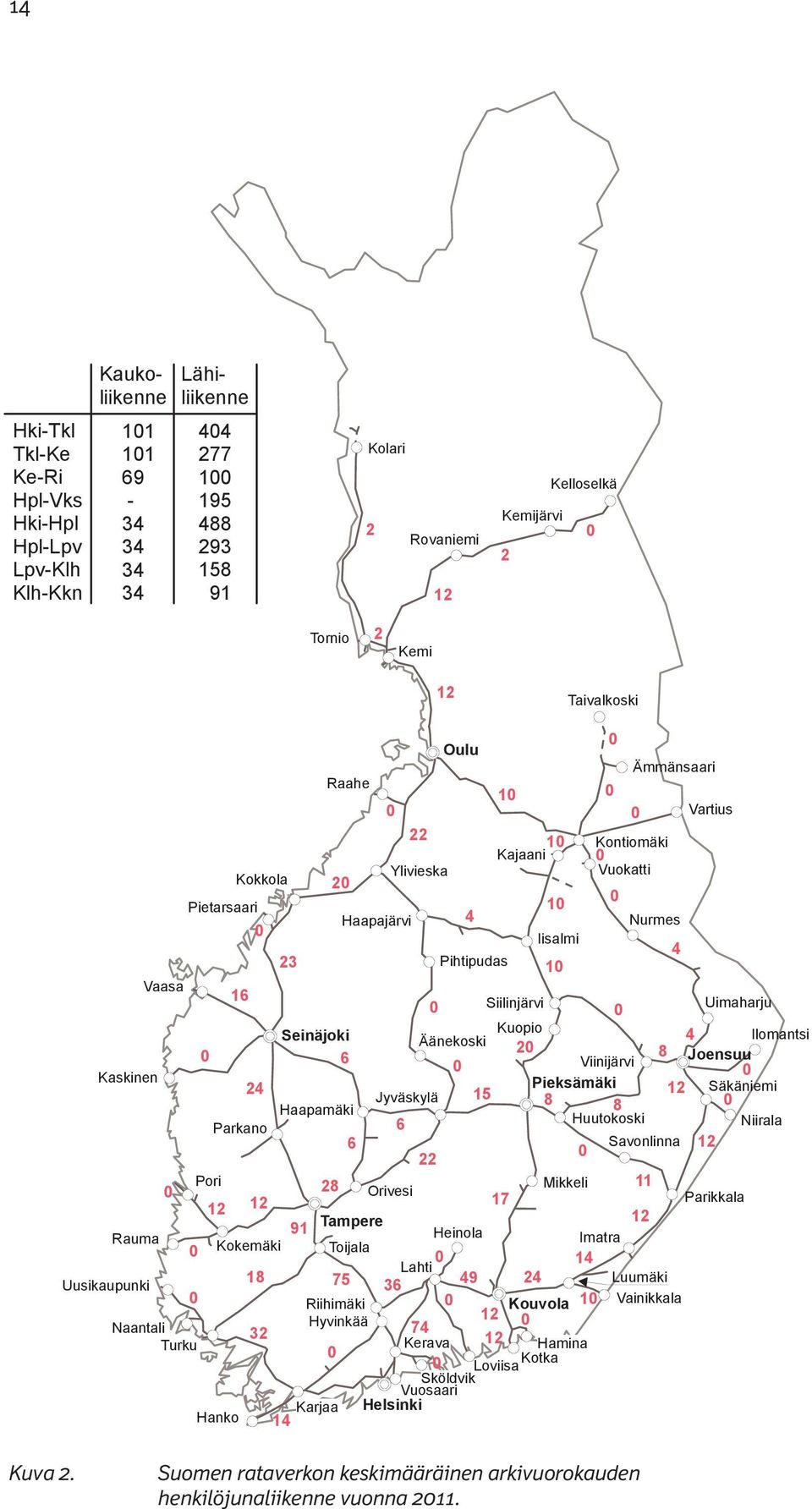 Kemi Kontiomäki Raahe Ylivieska Iisalmi Toijala Riihimäki Hyvinkää Karjaa Parikkala Niirala Kolari Kemijärvi Ämmänsaari Sköldvik Naantali Pietarsaari Loviisa Vuosaari Imatra Kerava 2 2 12 0 12 2 10 0