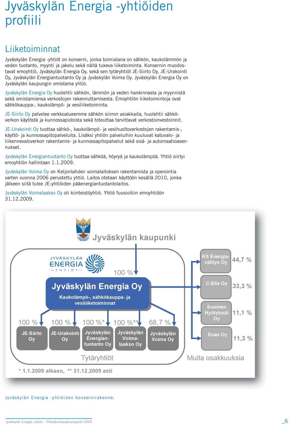 Jyväskylän Energia Oy on Jyväskylän kaupungin omistama yhtiö. Jyväskylän Energia Oy huolehtii sähkön, lämmön ja veden hankinnasta ja myynnistä sekä omistamiensa verkostojen rakennuttamisesta.