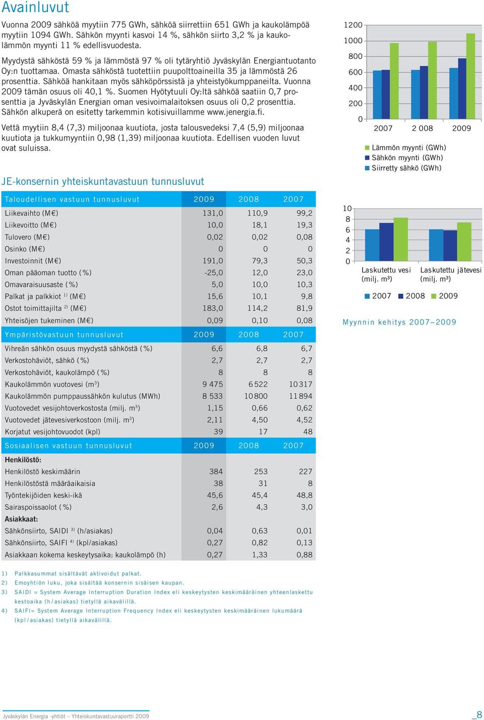 Sähköä hankitaan myös sähköpörssistä ja yhteistyökumppaneilta. Vuonna 2009 tämän osuus oli 40,1 %.