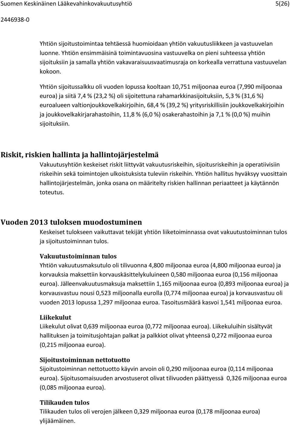 Yhtiön sijoitussalkku oli vuoden lopussa kooltaan 10,751 miljoonaa euroa (7,990 miljoonaa euroa) ja siitä 7,4 % (23,2 %) oli sijoitettuna rahamarkkinasijoituksiin, 5,3 % (31,6 %) euroalueen