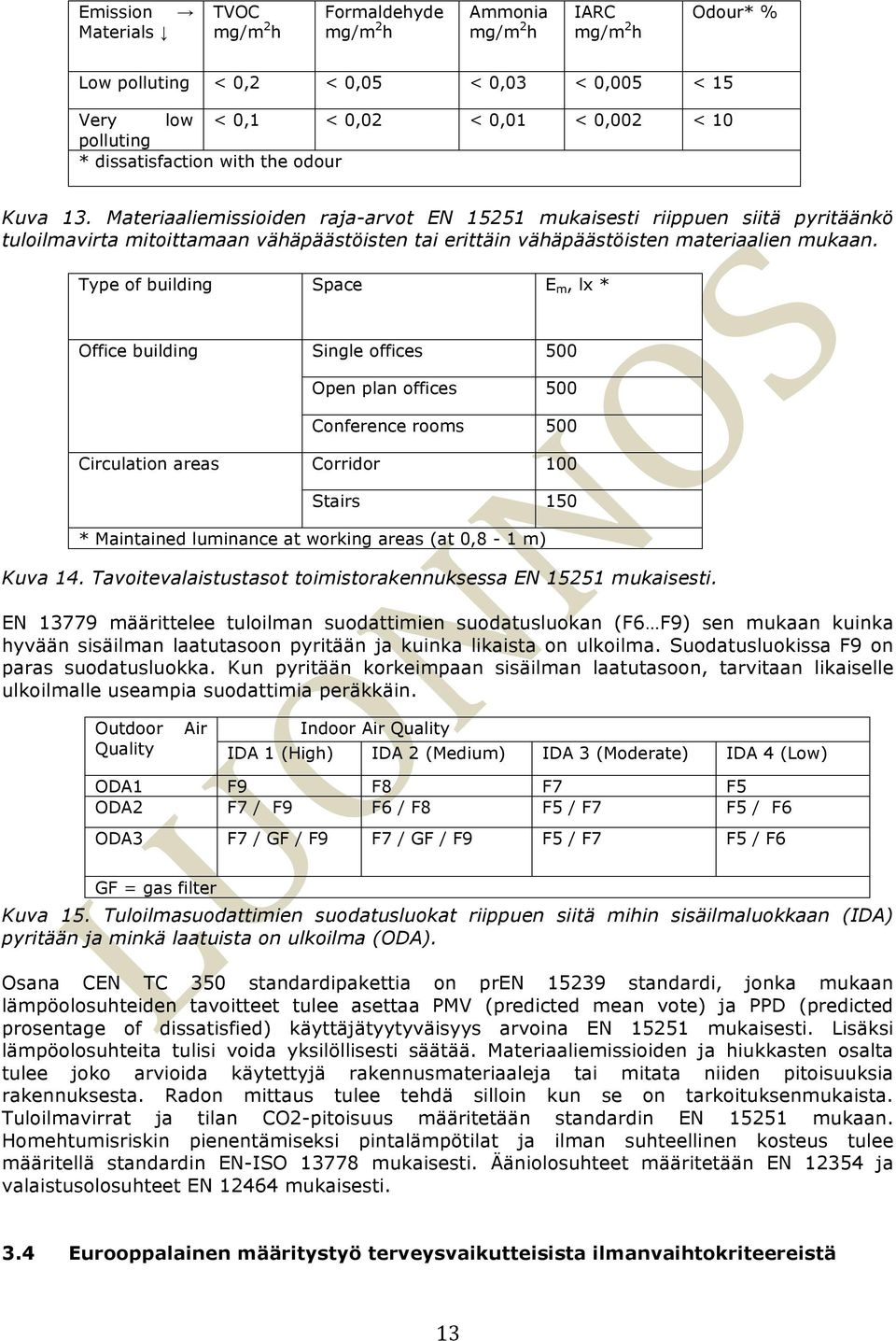 Materiaaliemissioiden raja-arvot EN 15251 mukaisesti riippuen siitä pyritäänkö tuloilmavirta mitoittamaan vähäpäästöisten tai erittäin vähäpäästöisten materiaalien mukaan.