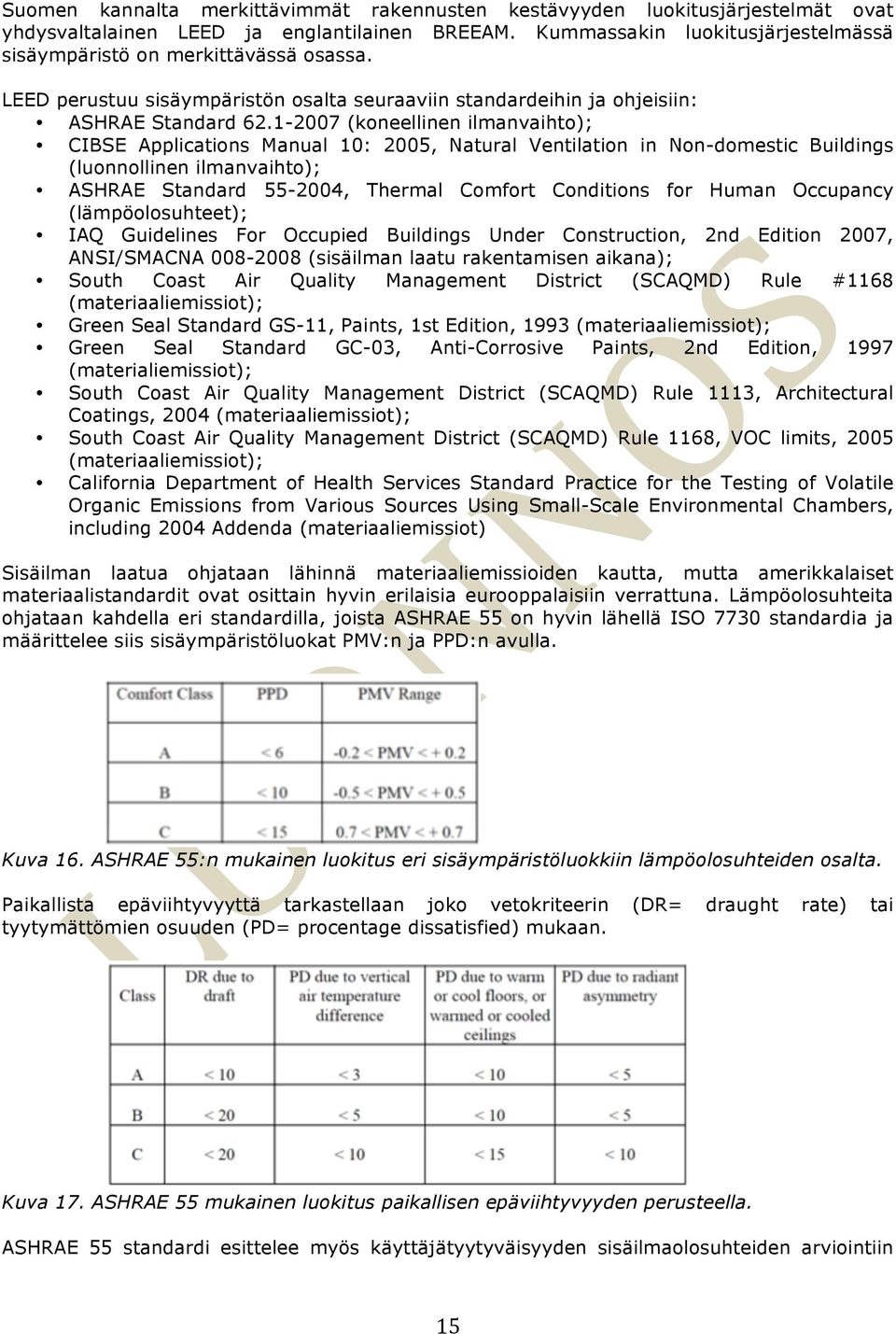 1-2007 (koneellinen ilmanvaihto); CIBSE Applications Manual 10: 2005, Natural Ventilation in Non-domestic Buildings (luonnollinen ilmanvaihto); ASHRAE Standard 55-2004, Thermal Comfort Conditions for