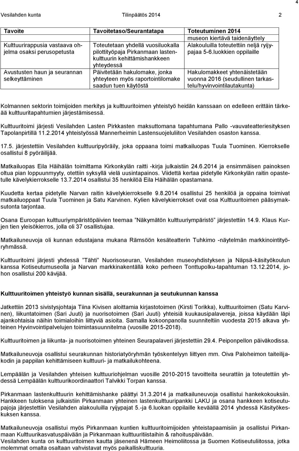 luokkien oppilaille Avustusten haun ja seurannan selkeyttäminen yhteydessä Päivitetään hakulomake, jonka yhteyteen myös raportointilomake saadun tuen käytöstä Hakulomakkeet yhtenäistetään vuonna 2016