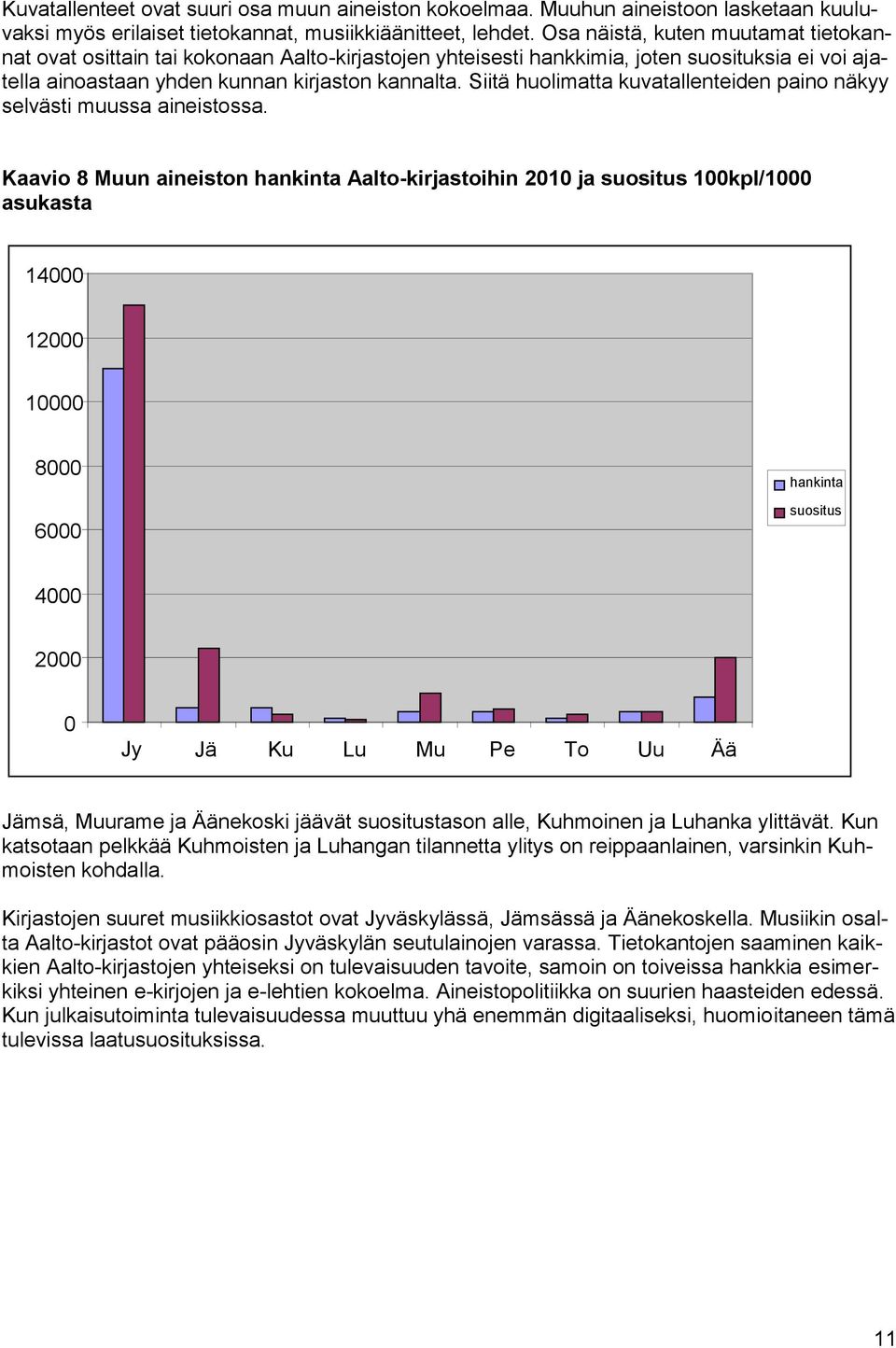 Siitä huolimatta kuvatallenteiden paino näkyy selvästi muussa aineistossa.