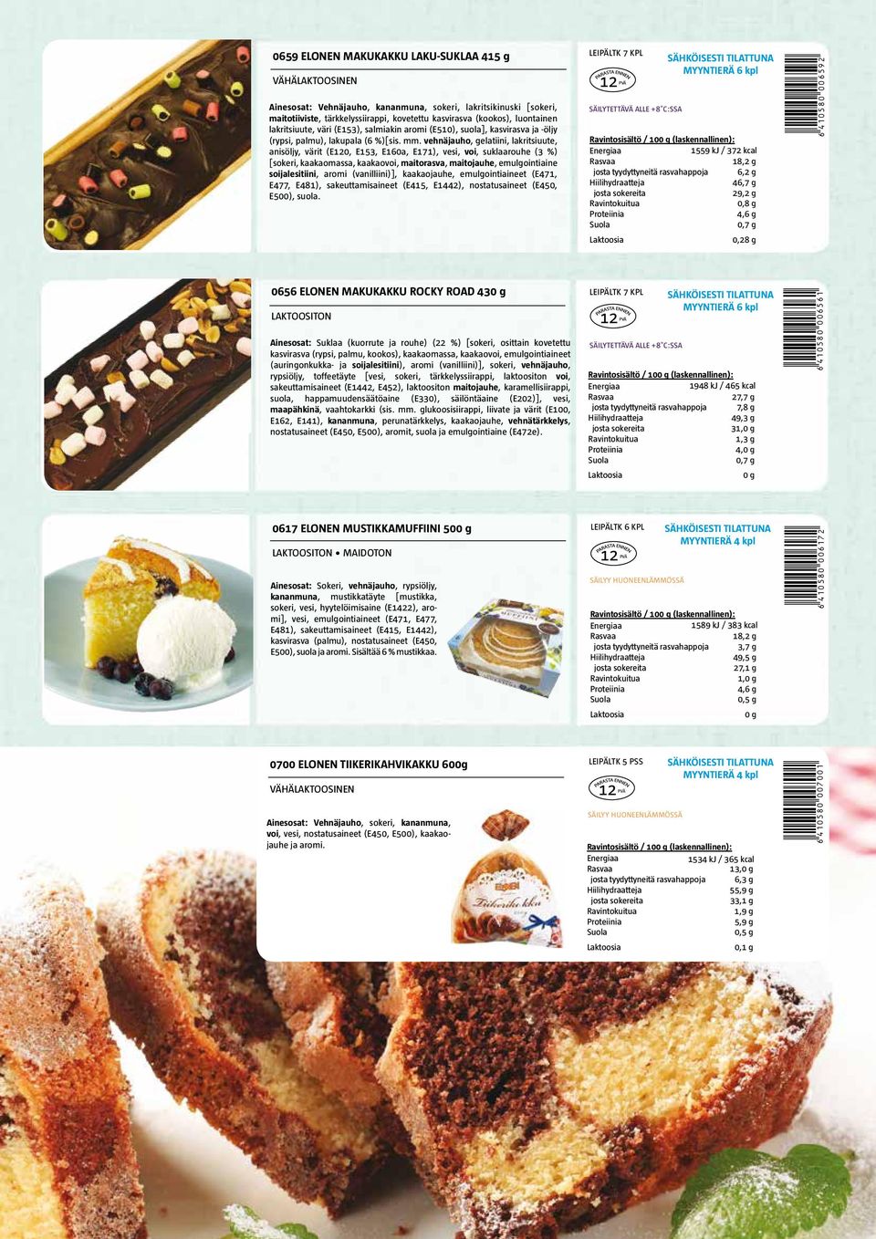 vehnäjauho, gelatiini, lakritsiuute, anisöljy, värit (E120, E153, E160a, E171), vesi, voi, suklaarouhe (3 %) [sokeri, kaakaomassa, kaakaovoi, maitorasva, maitojauhe, emulgointiaine soijalesitiini,