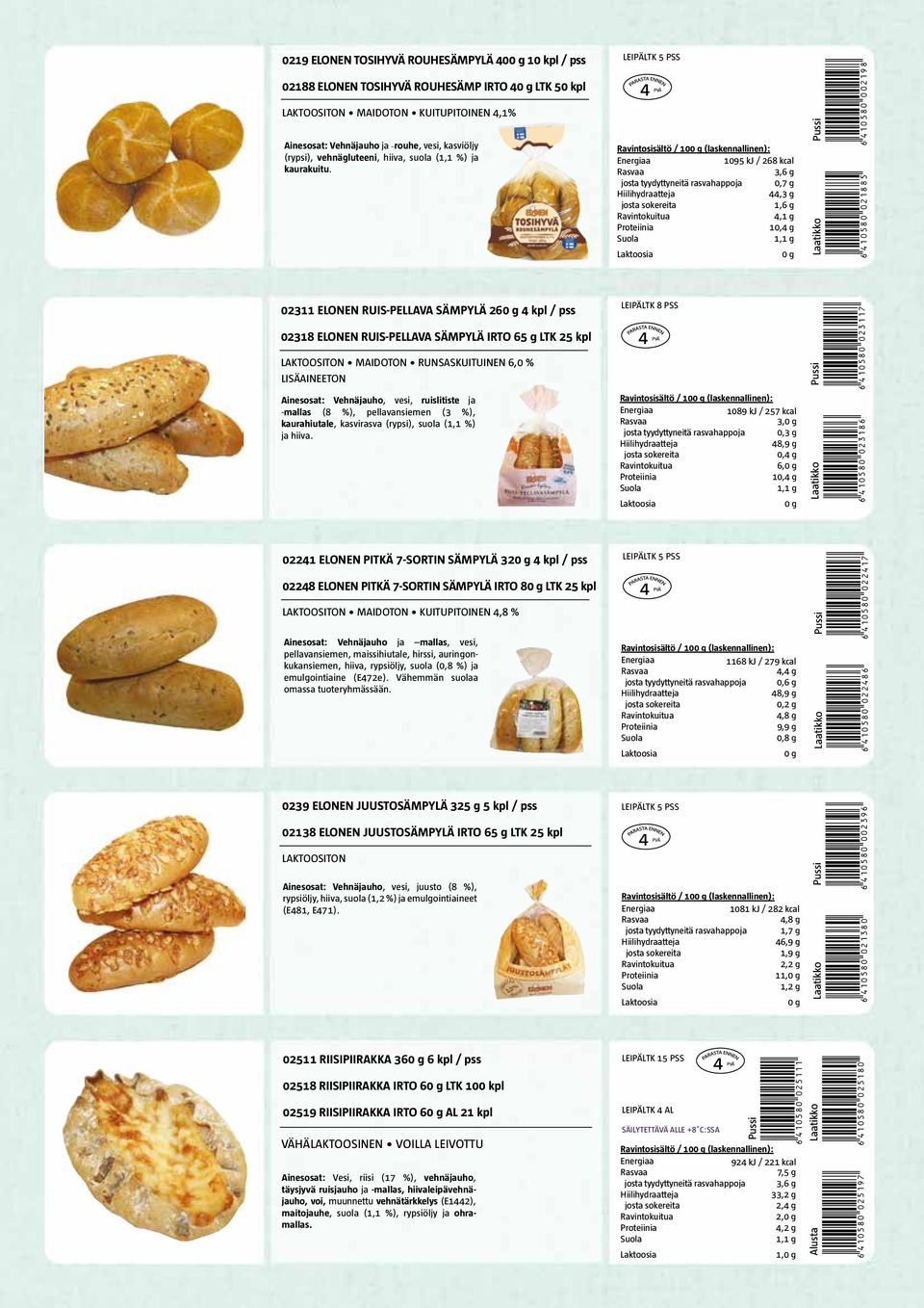 LEIPÄLTK 5 PSS 1095 kj / 268 kcal 3,6 g josta tyydyttyneitä rasvahappoja 44,3 g 1,6 g 4,1 g 10,4 g 1,1 g *6410580021885* *6410580002198* 02311 ELONEN RUIS-PELLAVA SÄMPYLÄ 26 4 kpl / pss 02318 ELONEN