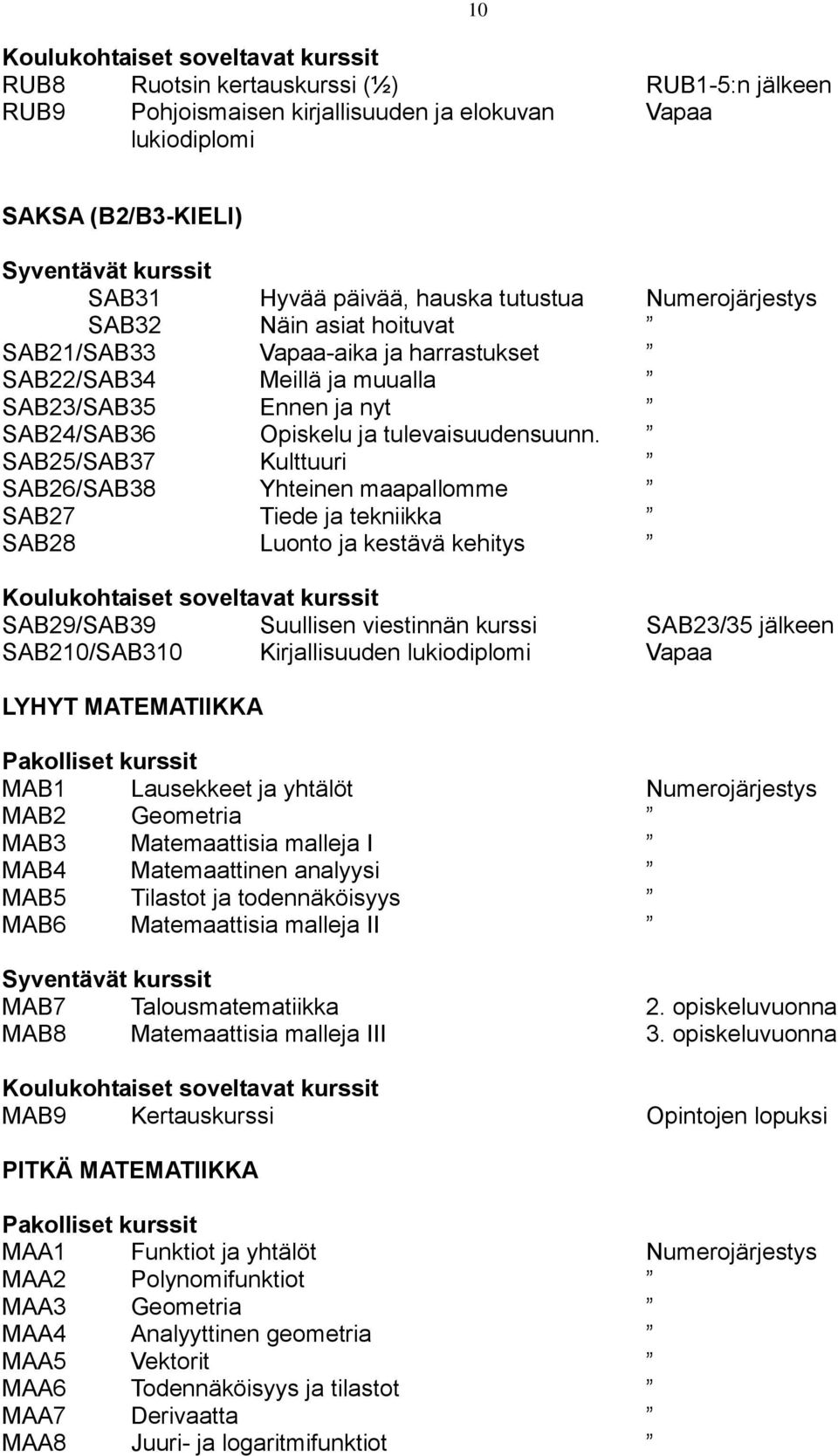 SAB25/SAB37 Kulttuuri SAB26/SAB38 Yhteinen maapallomme SAB27 Tiede ja tekniikka SAB28 Luonto ja kestävä kehitys SAB29/SAB39 Suullisen viestinnän kurssi SAB23/35 jälkeen SAB210/SAB310 Kirjallisuuden