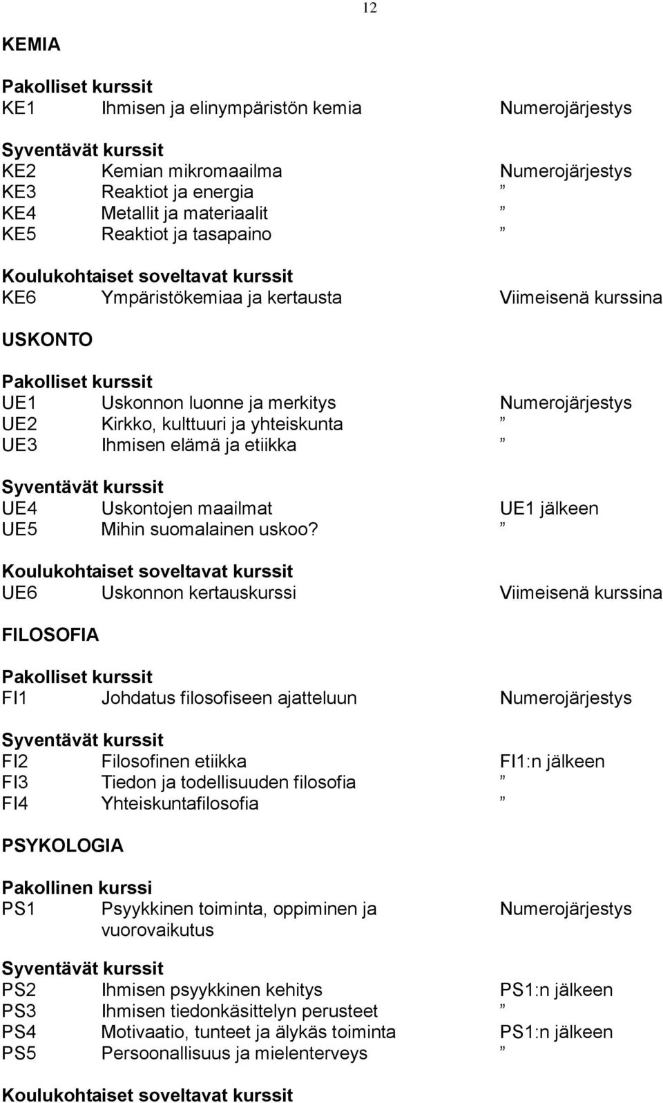 Mihin suomalainen uskoo?