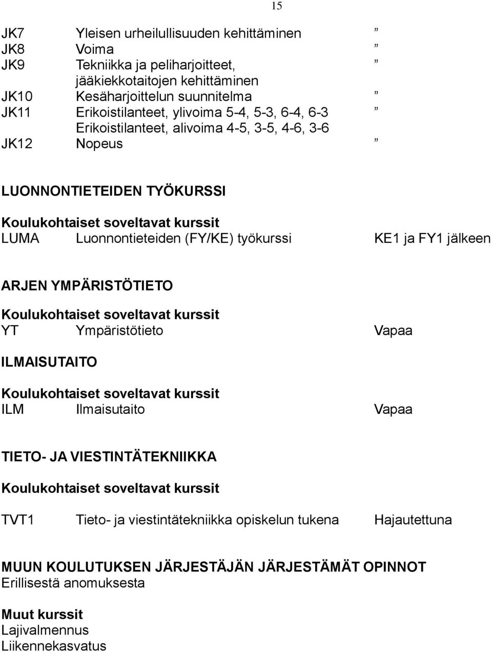 (FY/KE) työkurssi KE1 ja FY1 jälkeen ARJEN YMPÄRISTÖTIETO YT Ympäristötieto Vapaa ILMAISUTAITO ILM Ilmaisutaito Vapaa TIETO- JA VIESTINTÄTEKNIIKKA TVT1 Tieto-