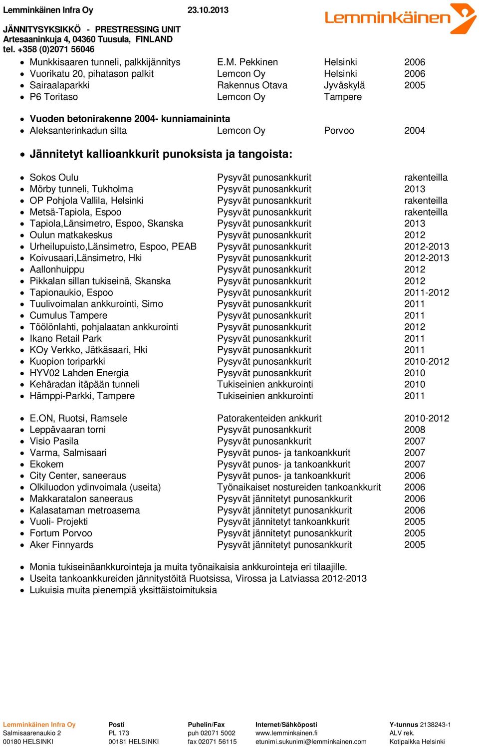 Tukholma Pysyvät punosankkurit 2013 OP Pohjola Vallila, Helsinki Pysyvät punosankkurit rakenteilla Metsä-Tapiola, Espoo Pysyvät punosankkurit rakenteilla Tapiola,Länsimetro, Espoo, Skanska Pysyvät