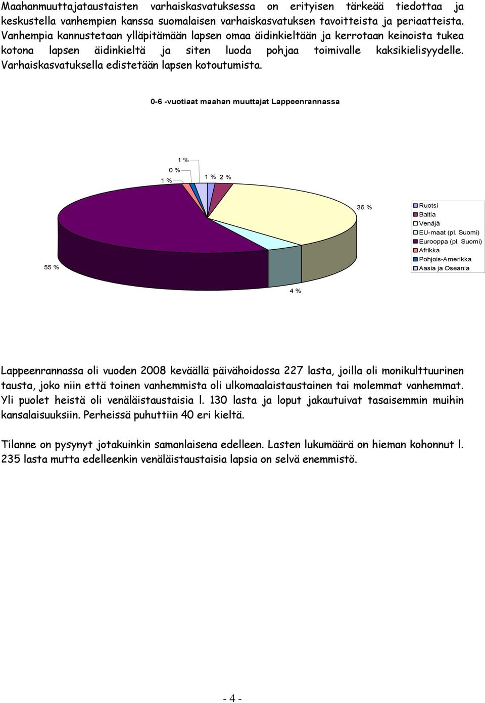 Varhaiskasvatuksella edistetään lapsen kotoutumista. 0-6 -vuotiaat maahan muuttajat Lappeenrannassa 1 % 0 % 1 % 1 % 2 % 55 % 36 % Ruotsi Baltia Venäjä EU-maat (pl. Suomi) Eurooppa (pl.