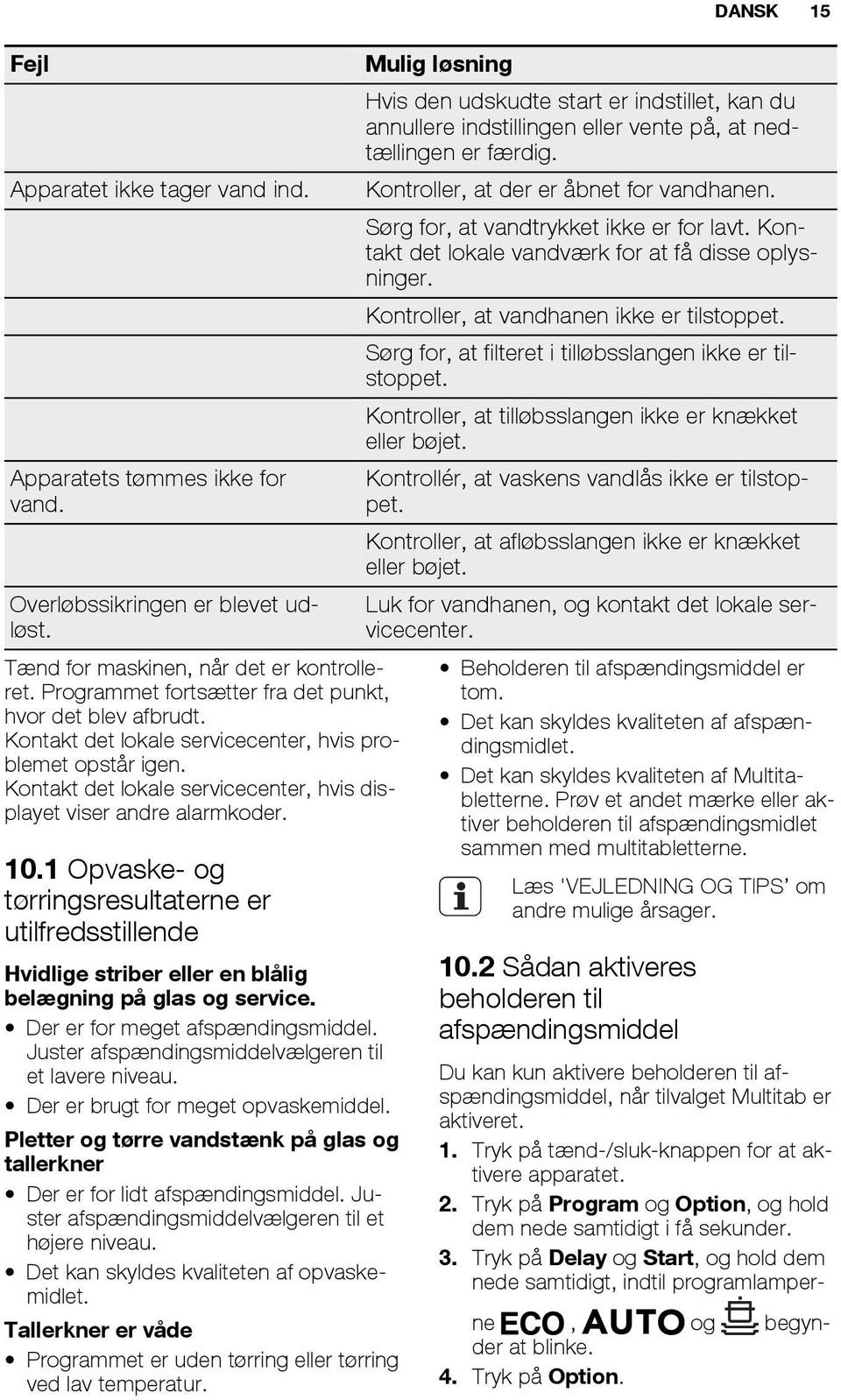 1 Opvaske- og tørringsresultaterne er utilfredsstillende Hvidlige striber eller en blålig belægning på glas og service. Der er for meget afspændingsmiddel.