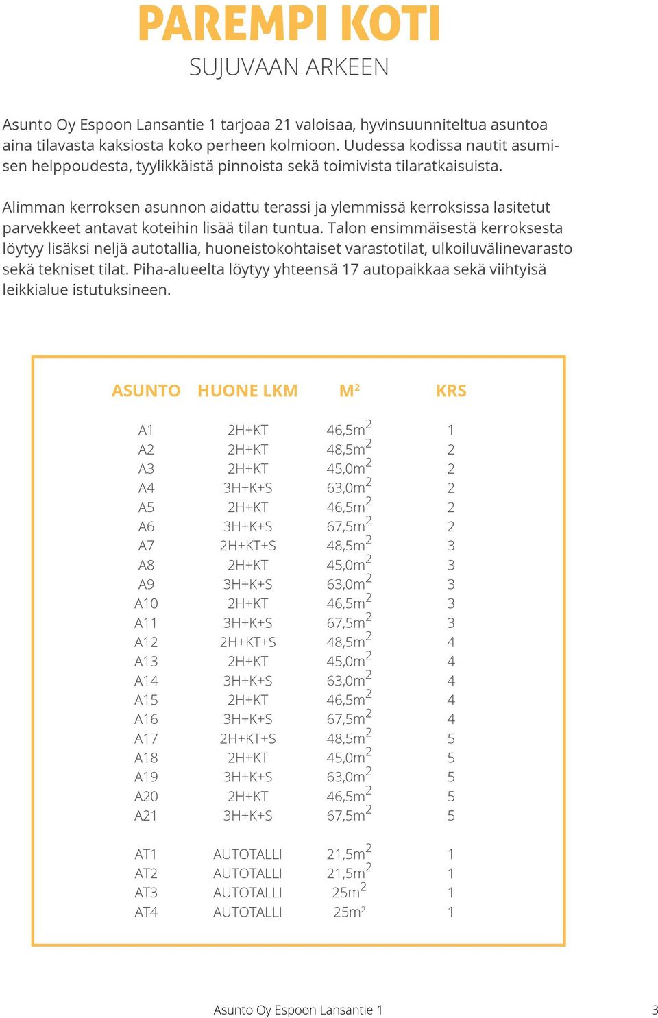 Alimman kerroksen asunnon aidattu terassi ja ylemmissä kerroksissa lasitetut parvekkeet antavat koteihin lisää tilan tuntua.