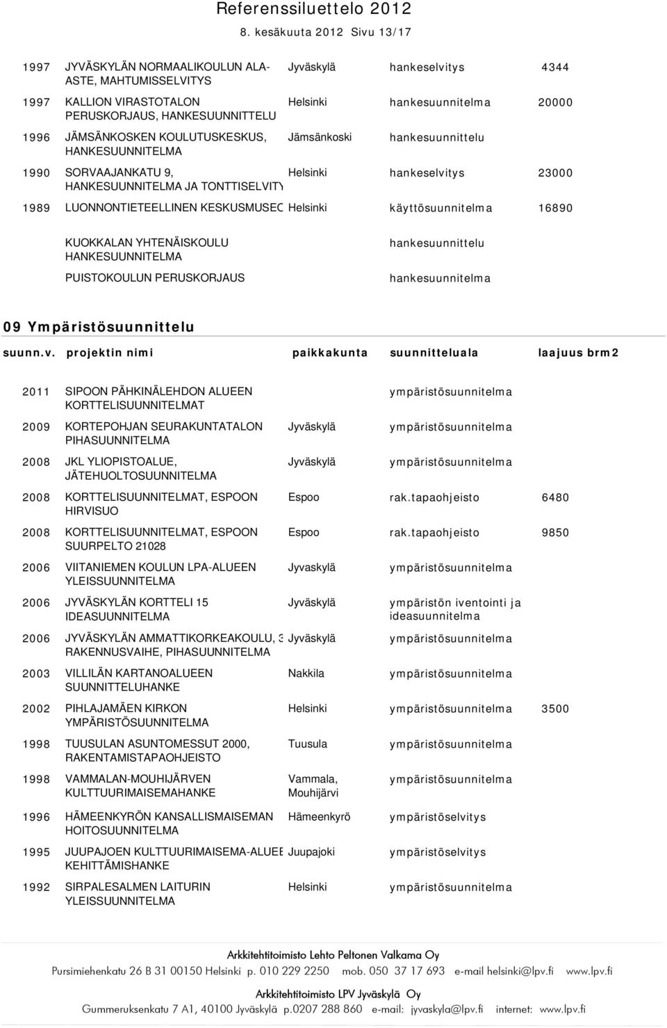 hankesuunnittelu hankesuunnitelma 09 Ympäristösuunnittelu 2011 SIPOON PÄHKINÄLEHDON ALUEEN KORTTELISUUNNITELMAT KORTEPOHJAN SEURAKUNTATALON PIHASUUNNITELMA JKL YLIOPISTOALUE, JÄTEHUOLTOSUUNNITELMA