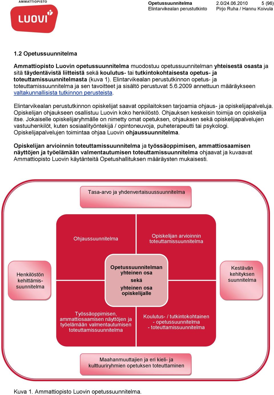 toteuttamissuunnitelmasta (kuva 1). Elintarvikealan perustutkinnon opetus- ja toteuttamissuunnitelma ja sen tavoitteet ja sisältö perustuvat 5.6.