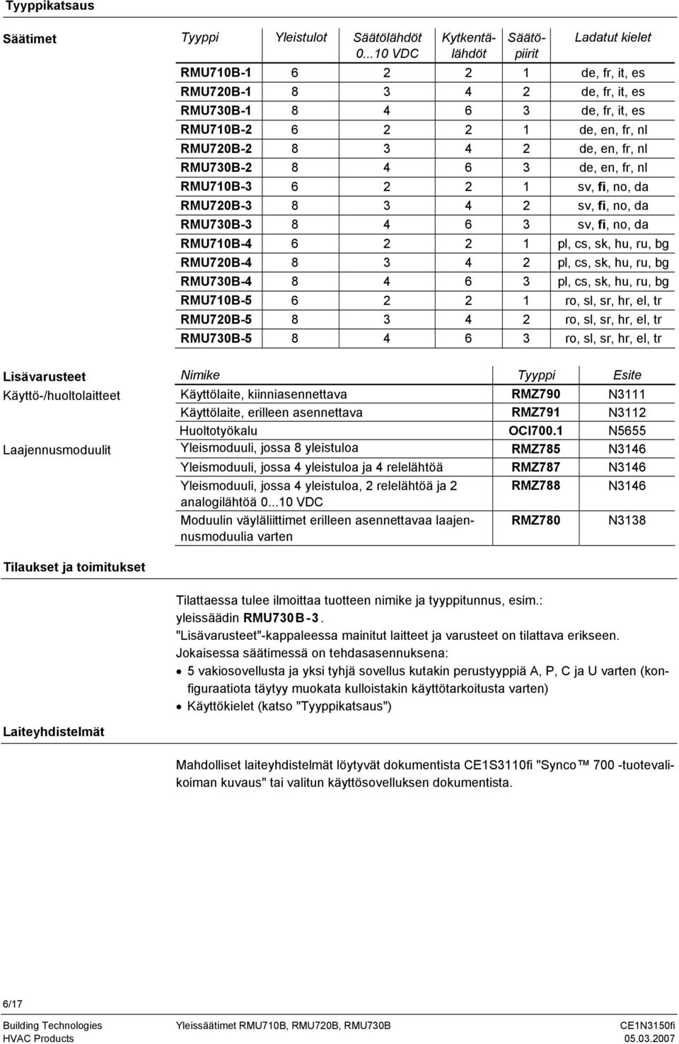 RU730B- 8 4 6 3 de, en, fr, nl RU710B-3 6 1 sv, fi, no, da RU70B-3 8 3 4 sv, fi, no, da RU730B-3 8 4 6 3 sv, fi, no, da RU710B-4 6 1 pl, cs, sk, hu, ru, bg RU70B-4 8 3 4 pl, cs, sk, hu, ru, bg