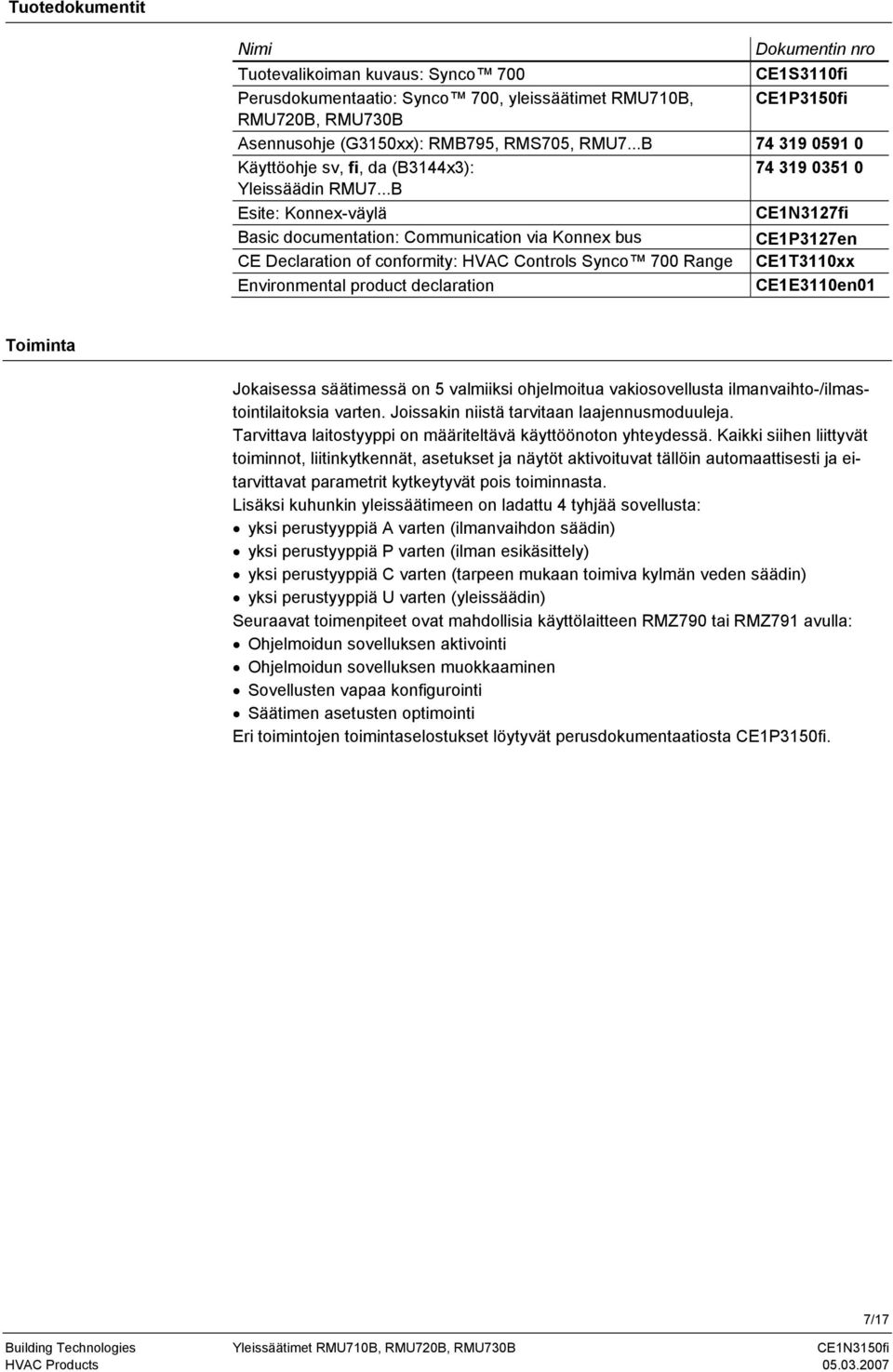 ..B Esite: Konnex-väylä CE1N317fi Basic documentation: Communication via Konnex bus CE1P317en CE Declaration of conformity: HVAC Controls Synco 700 Range CE13110xx Environmental product declaration