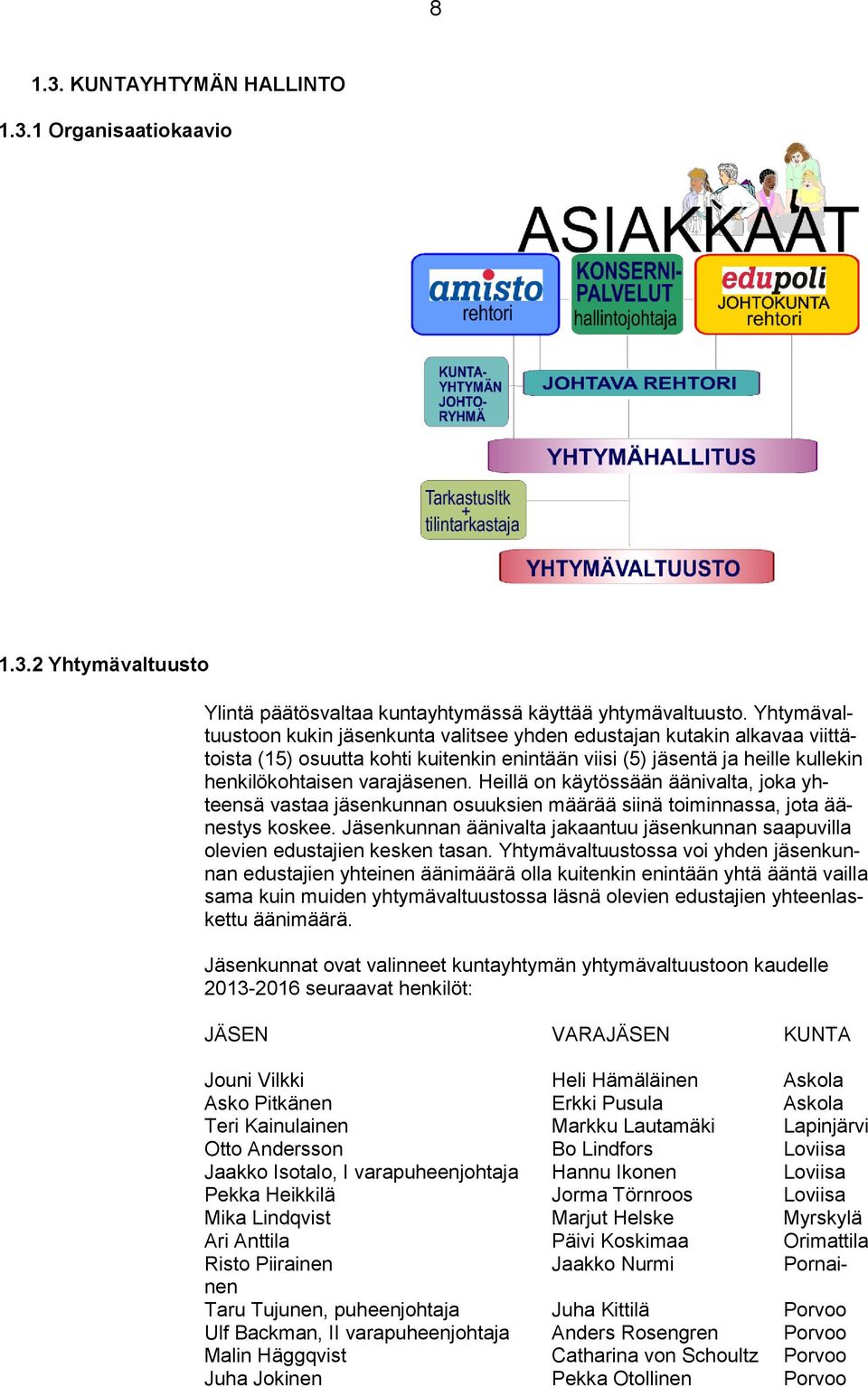 Heillä on käytössään äänivalta, joka yhteensä vastaa jäsenkunnan osuuksien määrää siinä toiminnassa, jota äänestys koskee.